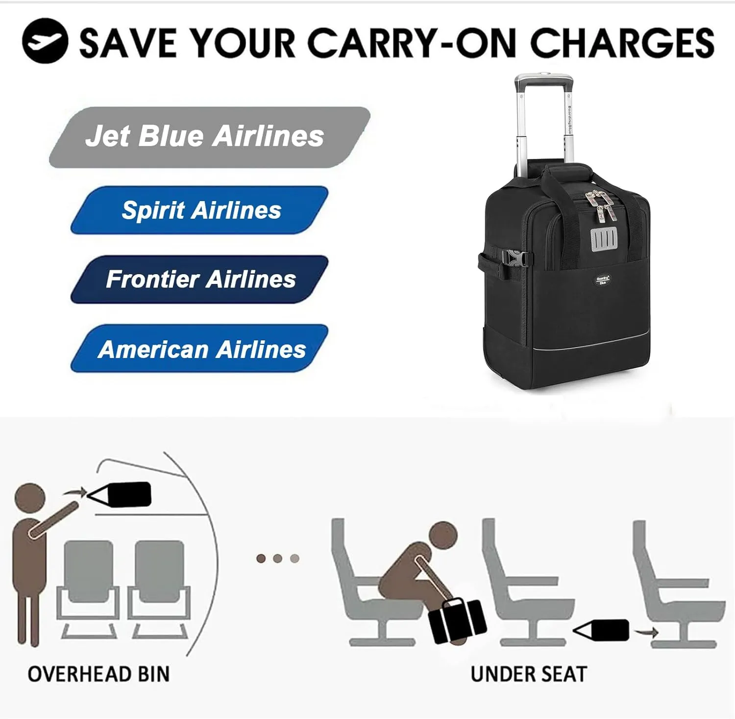 17x13x8 Inches JetBlue Airlines Rolling Personal Item Underseat Travel Bag - Suitable for Major Airlines including Spirit, Jetblue and Frontier- Duffel Bag Design (Black, 17x13x8 Inches)