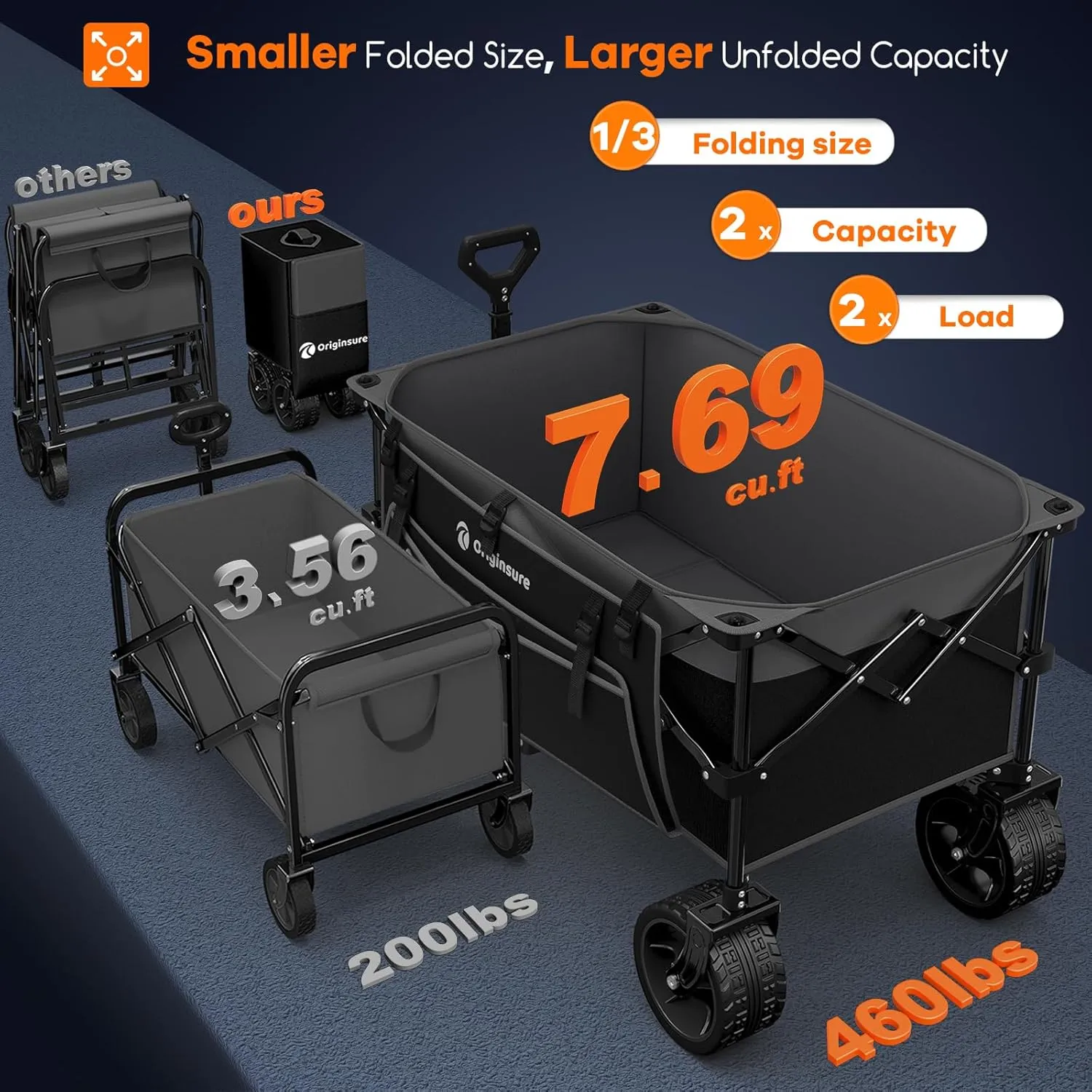 220L Collapsible Wagon Cart Foldable, 460LB Load Capacity Heavy Duty Folding Beach Wagons with Big All-Terrain Wheels, Utility Carts for Groceries, Shopping, Camping, Sports - Grey&Black