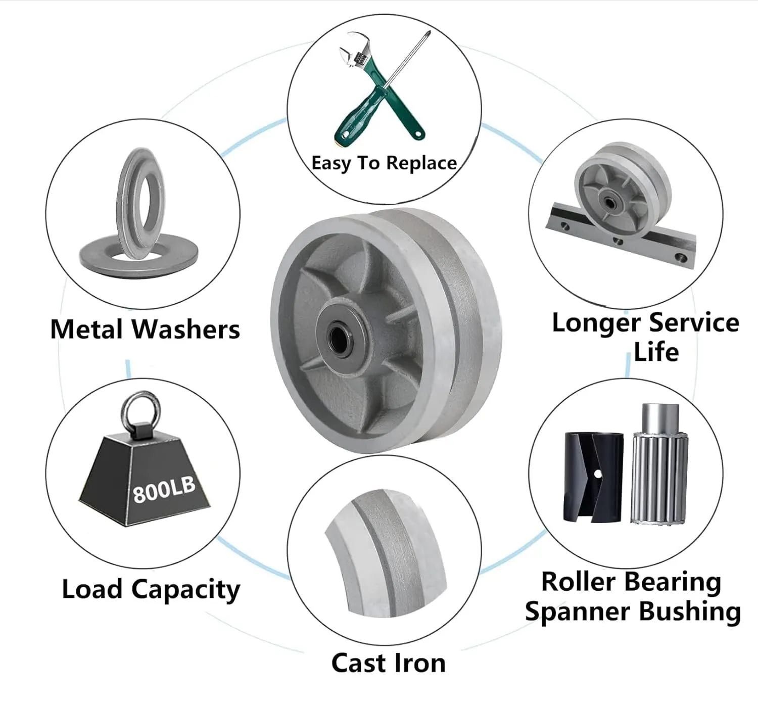 4""x 2"" V-Groove wheel - cast Iron wheel,Capacity up to 1600 Lb. Use for Slide Gate,Rolling Door with V-Track（2 Silver wheel）, Inches
