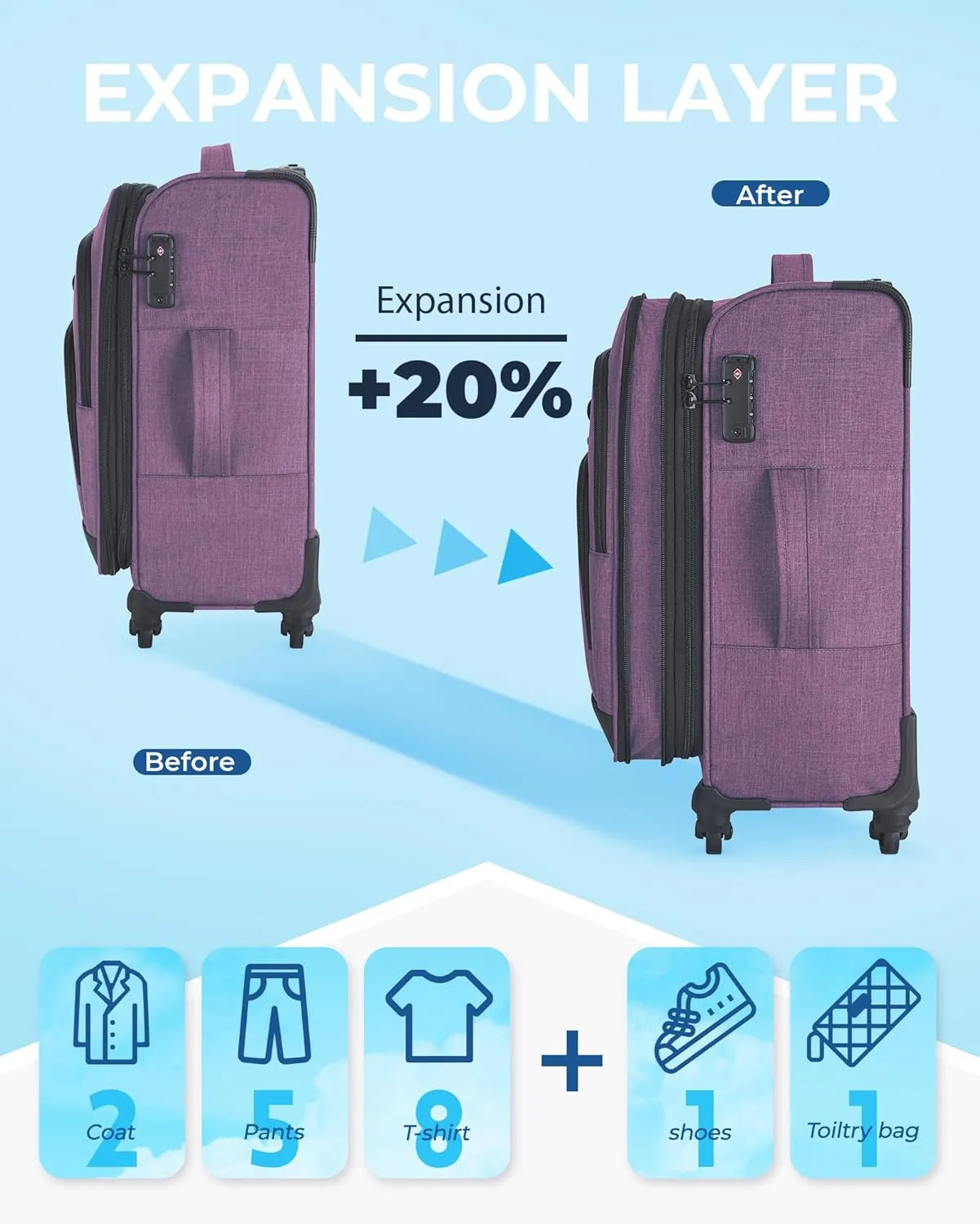 BAGSMART Expandable 20 inch Carry on Luggage Airline Approved, Lightweight Carry on Suitcase with Spinner Wheels, Family Travel Suitcase Set with Duffle Bag - Purple