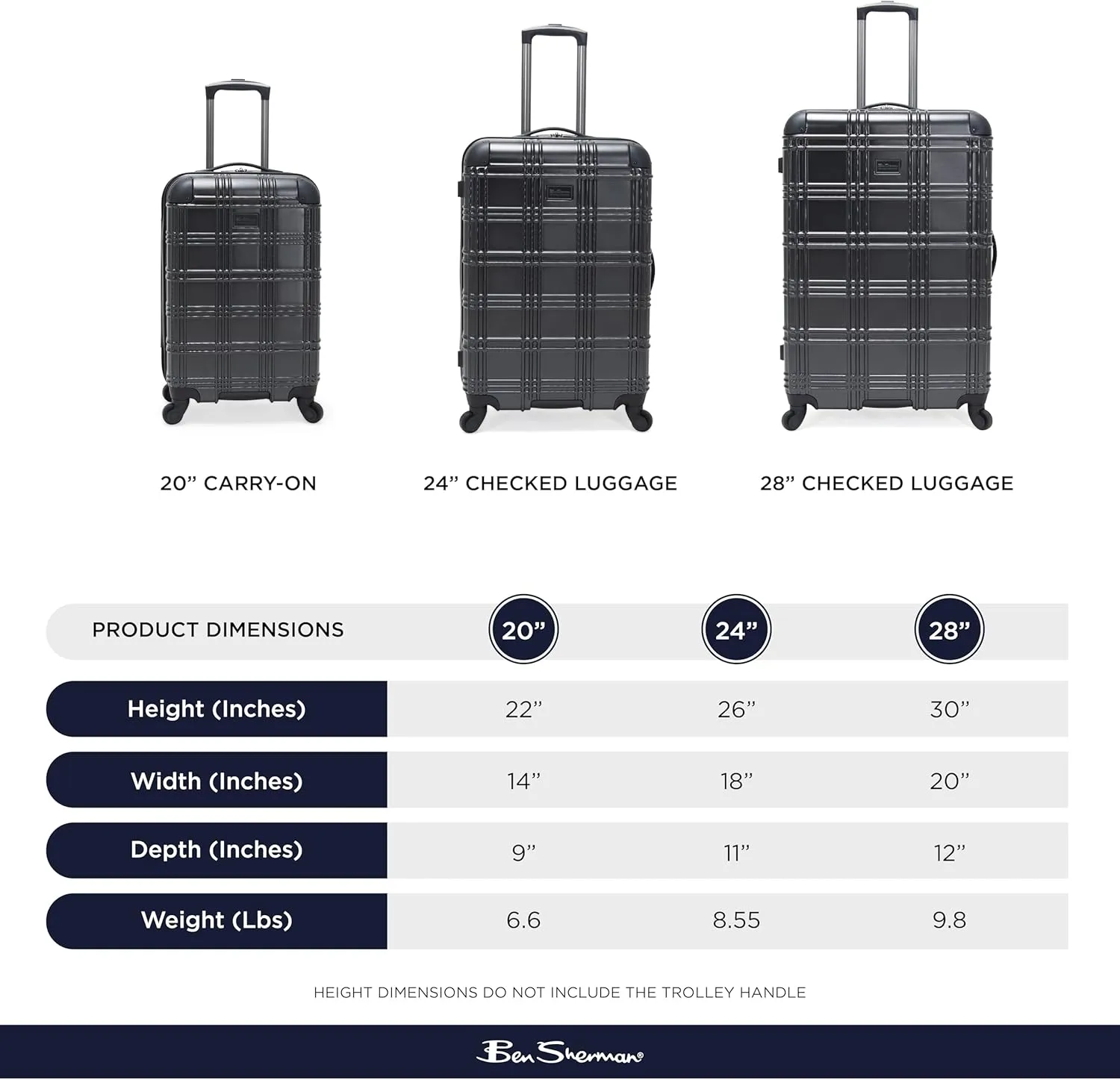 Ben Sherman Nottingham Lightweight Hardside 4-Wheel Spinner Travel Luggage, Charcoal, 20-Inch Carry On