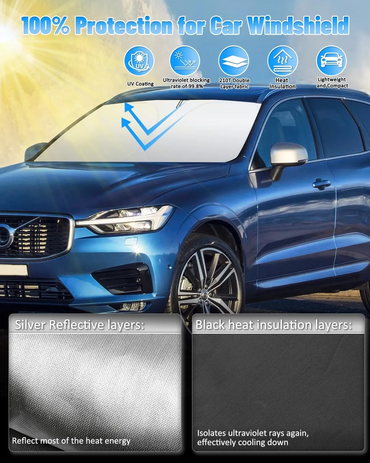 BESTVIEW Car Windshield Sun Shade Compatible with Volvo XC90 2016-2024 2025- Foldable Reflective Sunshade for UV Protection & Heat Reduction