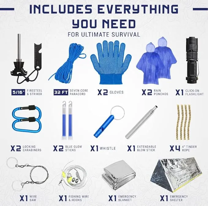 Blue Survival Kit 215 PCS Emergency Survival Kit, Camping Gear Complete Set of First Aid Kit and Multitool Emergency Supplies with Backpack – Survival Gear and Equipment for Hiking Camping