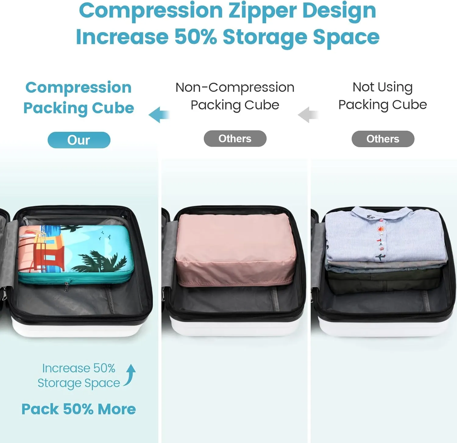 Cambond Mesh Compression Packing Cubes Travel - Space Saving Packing Cubes for Travel Women, Lightweight Compression Cubes for Travel Bags Luggage Packing Organizer for Suitcases