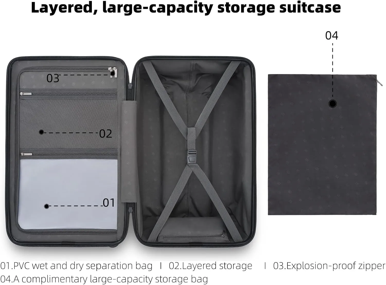 Carry On Suitcase, 20 Inch Carry-On Luggage with Double Spinner Wheels, Anti-Burst Zipper, Hard Case PC Suitcase Carry On, Lightweight Travel Luggage, TSA Approved (Slate Grey, Hudson)