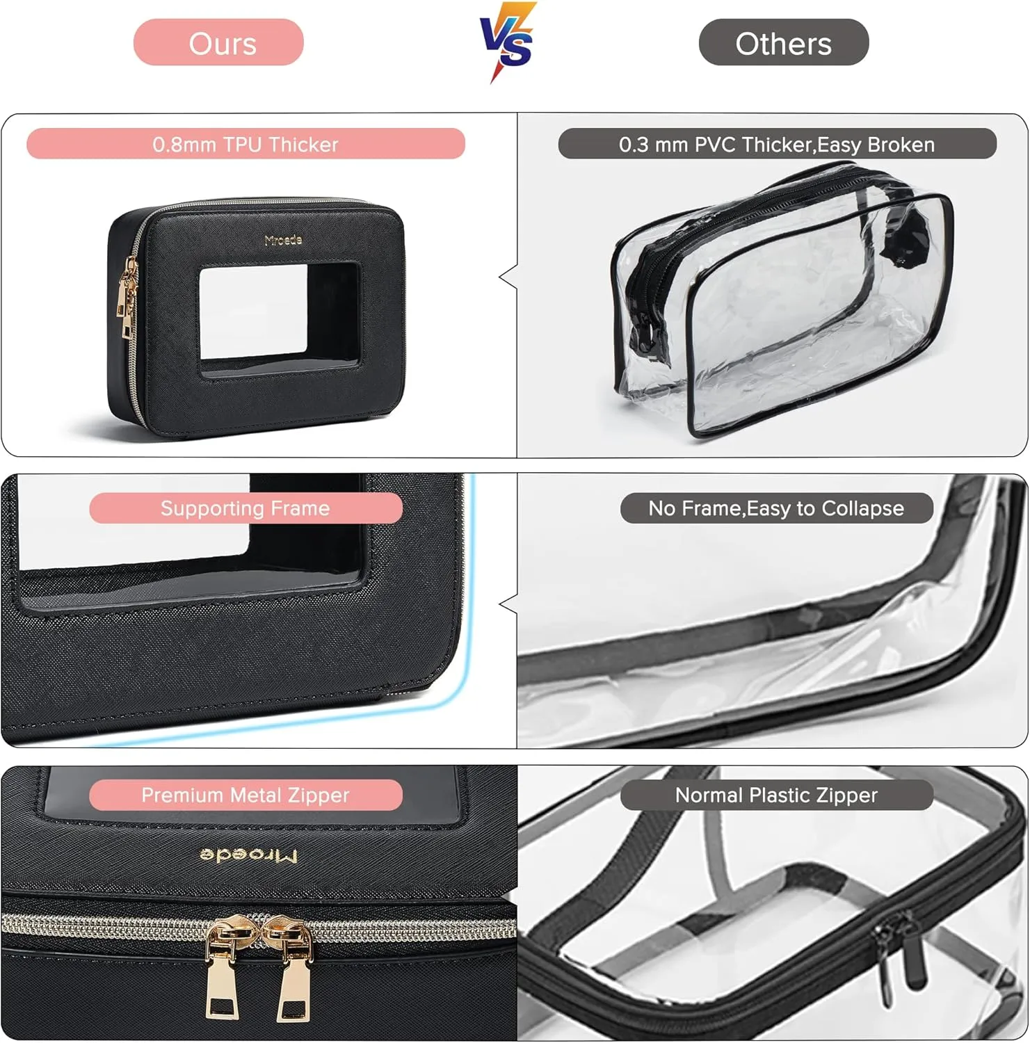 Clear Makeup Bag Portable Travel Cosmetic Bags Multipurpose Clear Makeup Bags with Handle Transparent Toiletry Bag Make Up Bag Organizer for Women Traveling Car Essentials,Large,Black