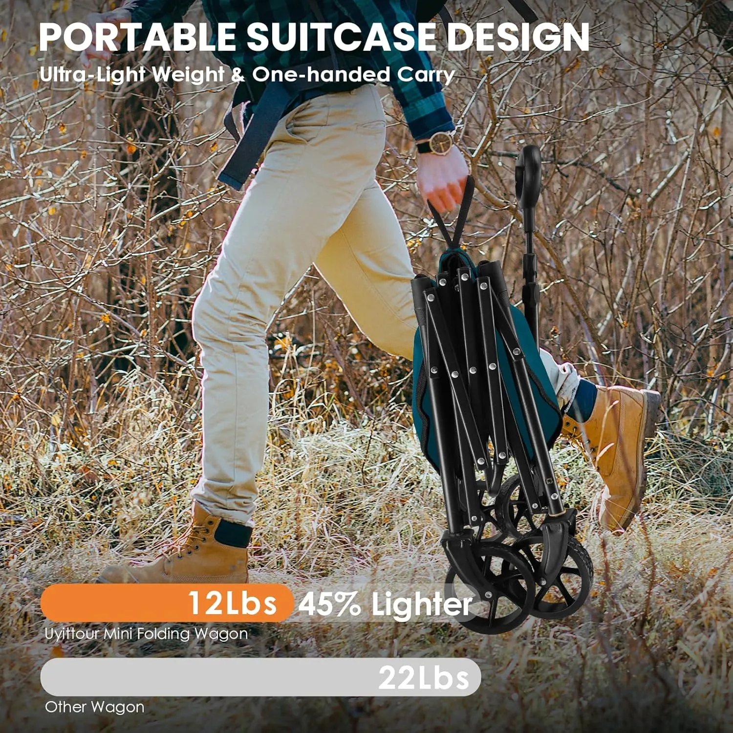 Collapsible Wagon Cart Foldable with 220lbs Weight Capacity, Lightweight Portable Folding Grocery Shopping Cart with Wheels for Camping Sports Beach and Shopping, Blue