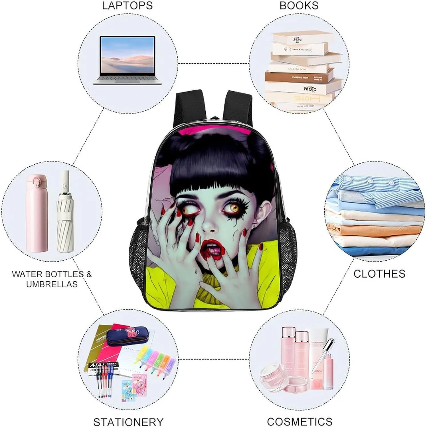 Cool Goth Gotik Gothic Women Women Art Rucksacks Transparent Anti-Theft Multipurpose Carry On Bag Large Capacity Gym Outdoor Hiking Backpack With Smooth Zippers
