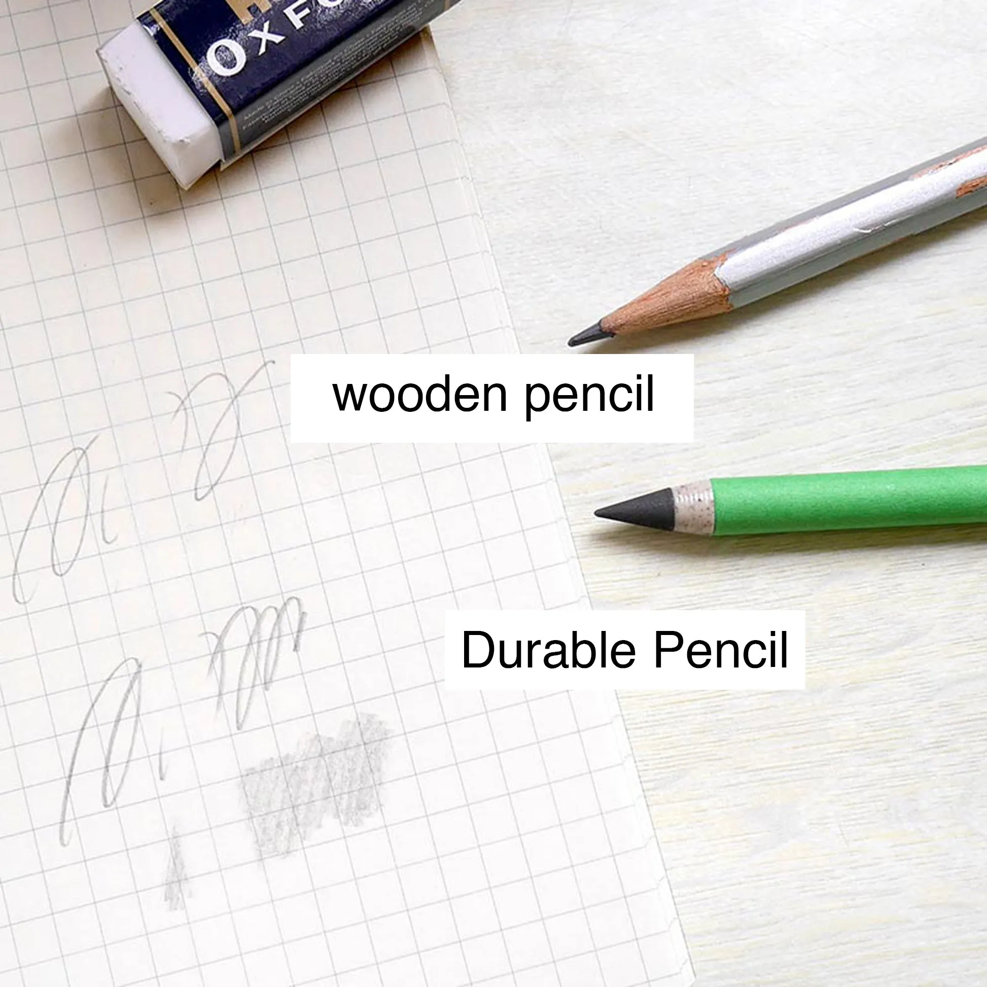 Durable Pencil BLUE