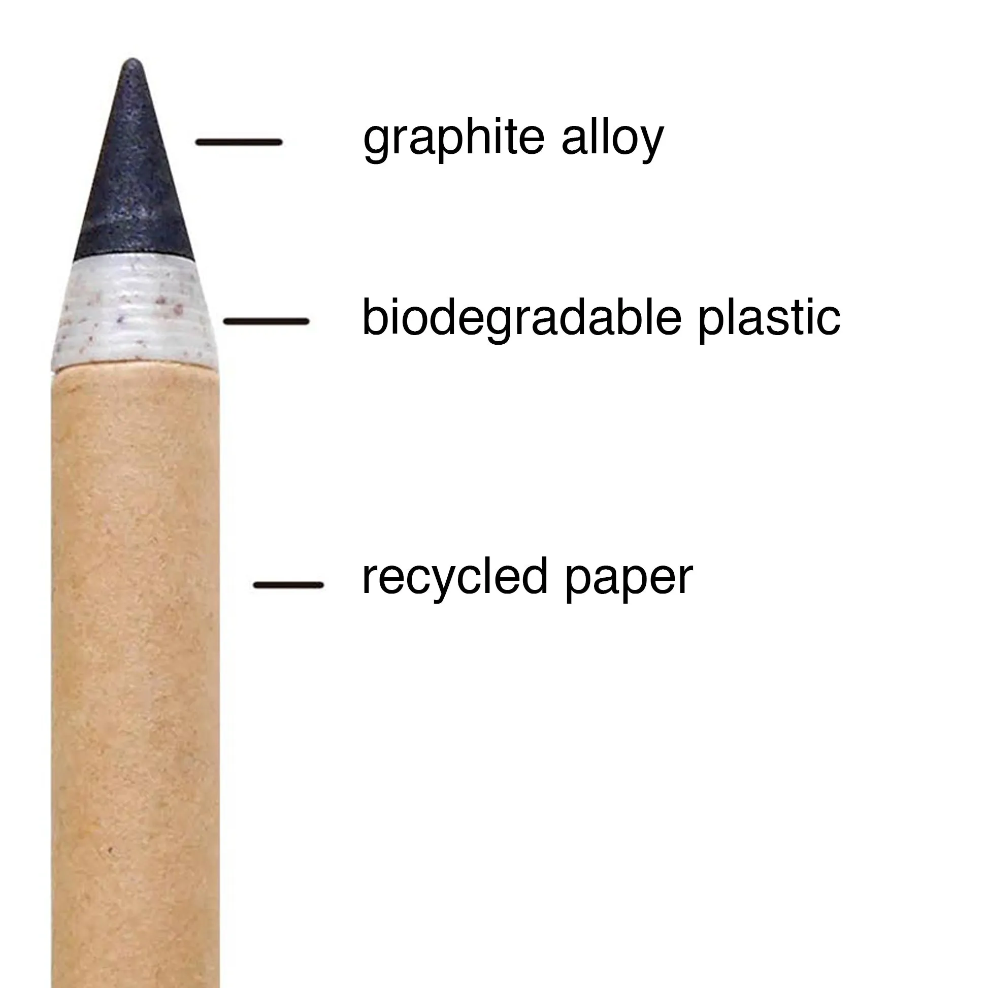 Durable Pencil NATURAL