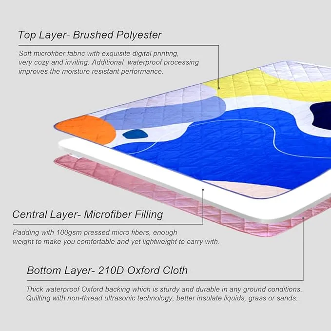 Exclusivo Mezcla Waterproof Picnic Blankets 3-Layer 60x80 Inches Large Sandproof Beach Blanket Foldable Outdoor Blanket for Camping on Grass Picnic Mat