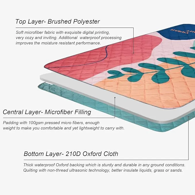 Exclusivo Mezcla Waterproof Picnic Blankets 3-Layer 60x80 Inches Large Sandproof Beach Blanket Foldable Outdoor Blanket for Camping on Grass Picnic Mat