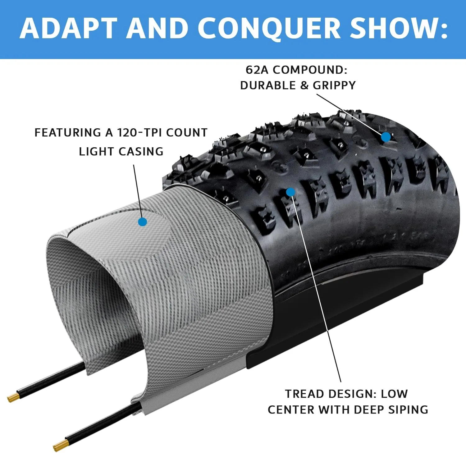 Fat Bike Tire by Terrene - Cake Eater Tubeless, Stud Capable, Fast Rolling Fat Tire - All Season Bike Accessories for Fat Tire and E-Bikes