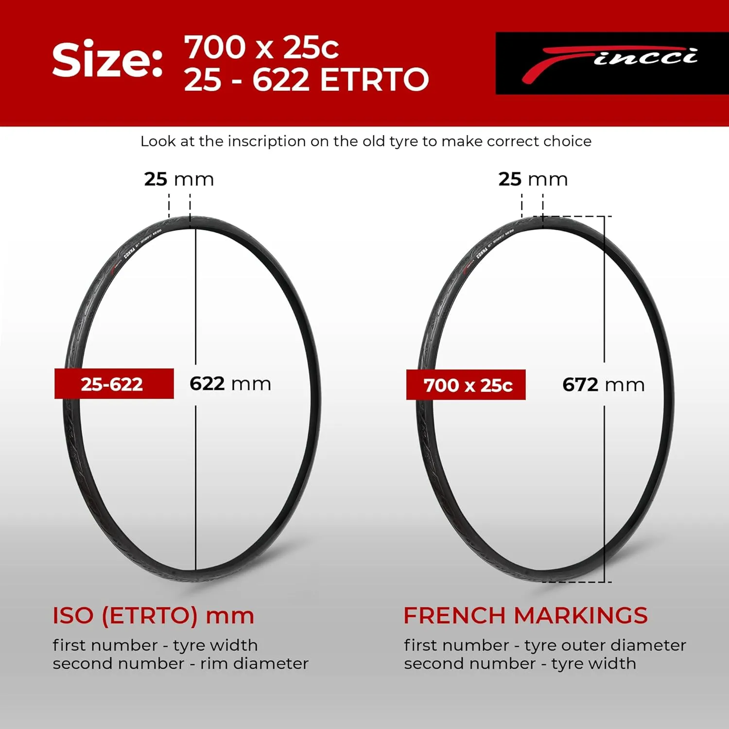 Fincci 700 x 25c Tire Foldable 25-622 60 TPI with LVL3 Nylon Protection for Cycle Race Road Touring Bicycle Bike