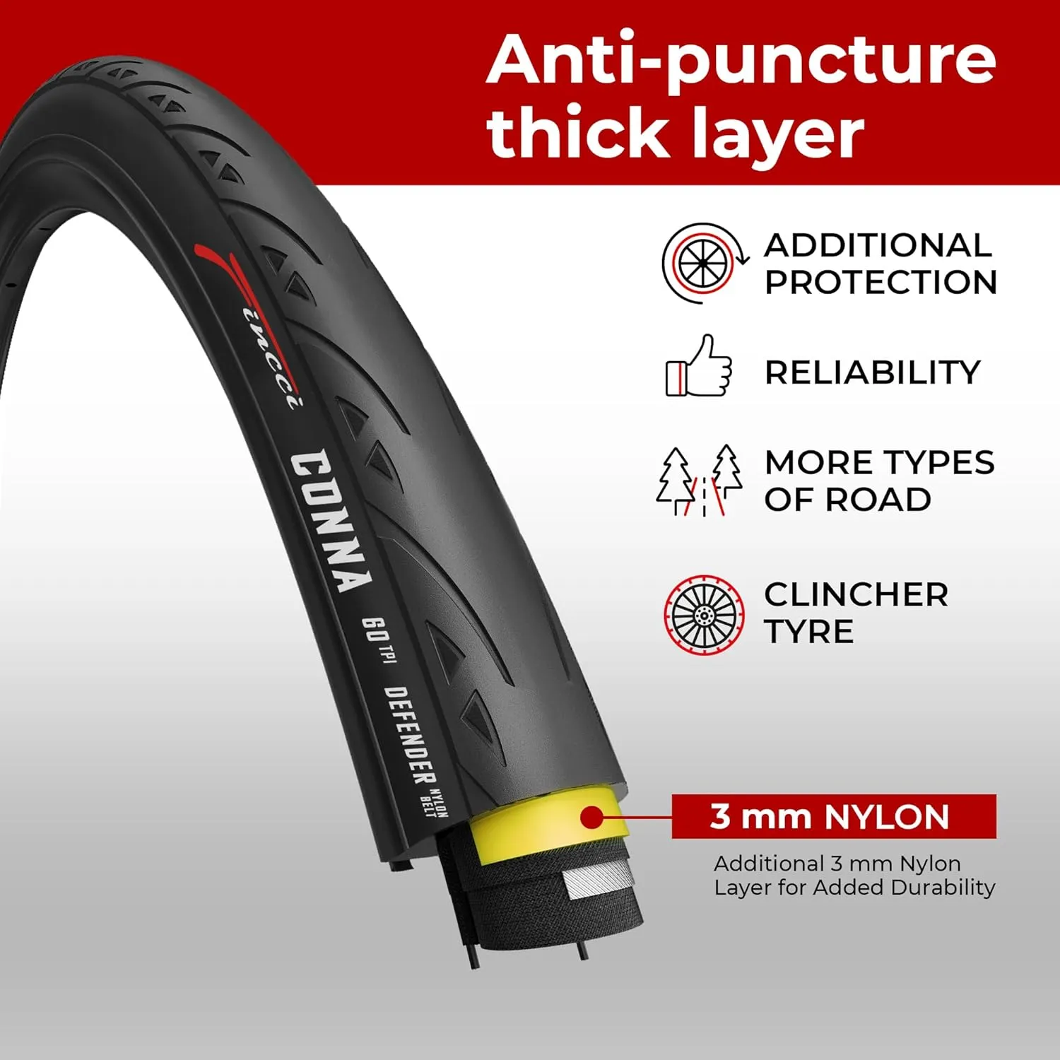 Fincci 700 x 25c Tire Foldable 25-622 60 TPI with LVL3 Nylon Protection for Cycle Race Road Touring Bicycle Bike