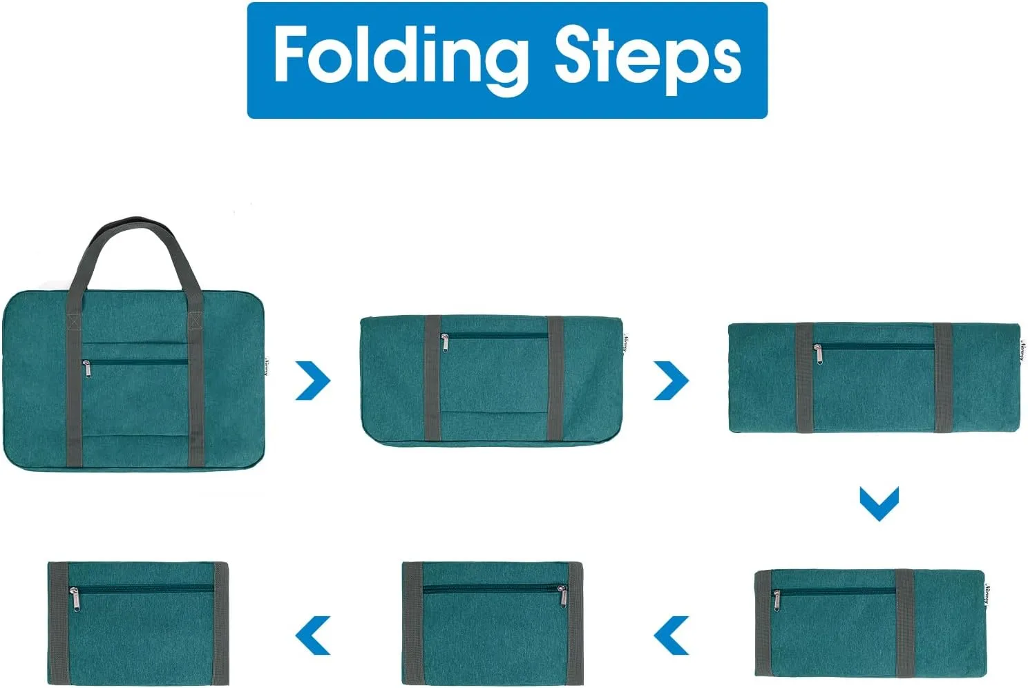For United Airlines Foldable Carry on Bag 22x14x9 Travel Duffel Bag Packable luggage Duffle for Women and Men 40L (Teal)