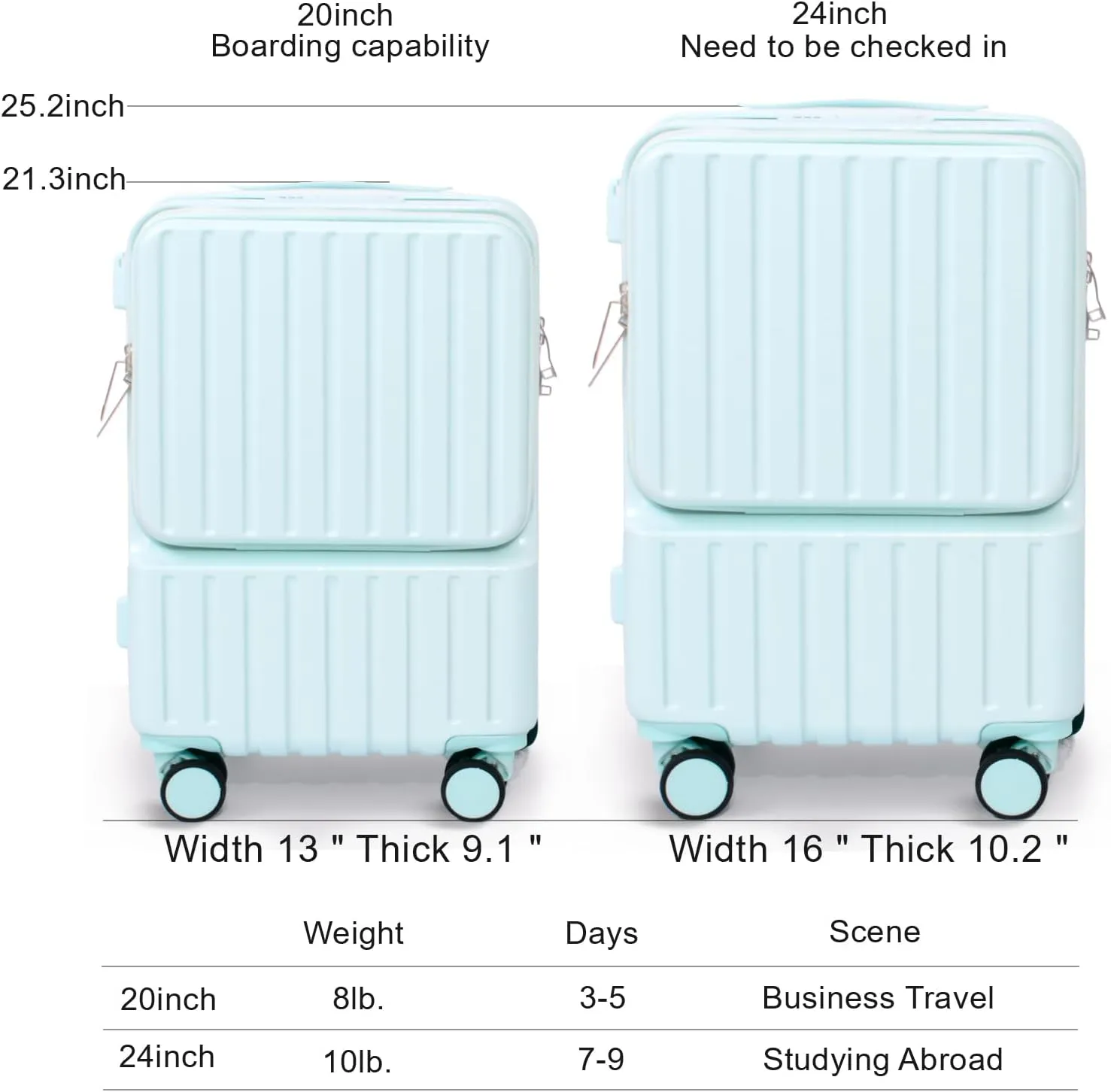 Front Pocket Luggage, Carry-on Luggage with Spinner Wheels, Suitcase with Cup Holder, USB Port (Blue, Carry-On 24-Inch)