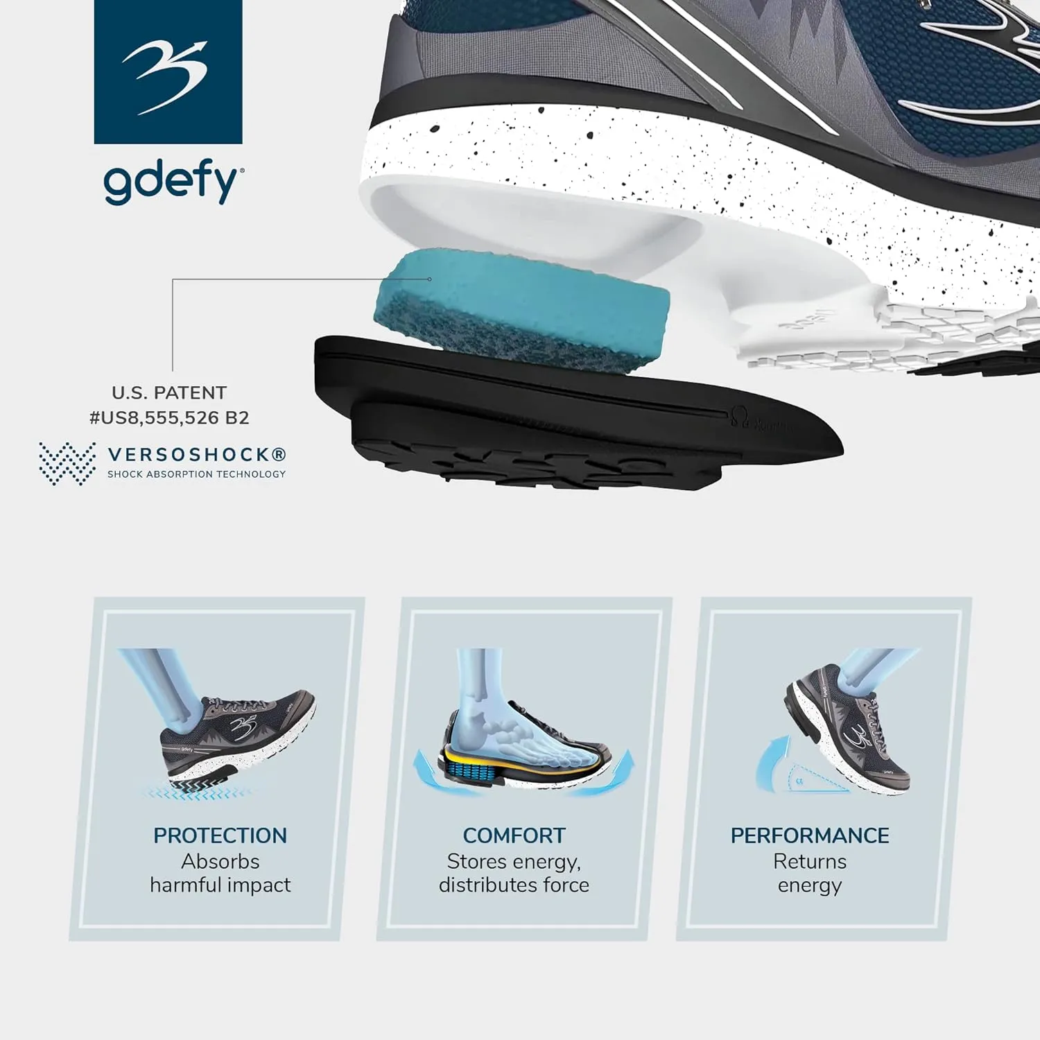 Gravity Defyer Men's Pain Relief | Arch Support | Plantar Fasciitis | Foot & Knee Pain | Wide Shoes | Orthopedic | Heel Pain | Free Orthotic Included Mighty Walk