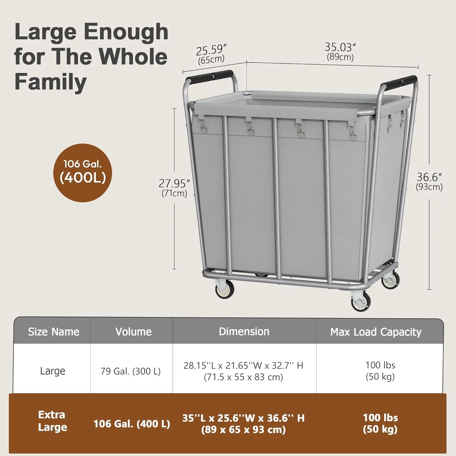 Hoctieon Large Laundry Cart with Wheels, 400L Heavy Duty Laundry Basket Organizer, Rolling Hamper Sorter for Clothes Storage, Industrial Dirty Clothes Hamper for Home & Hotel, Gray