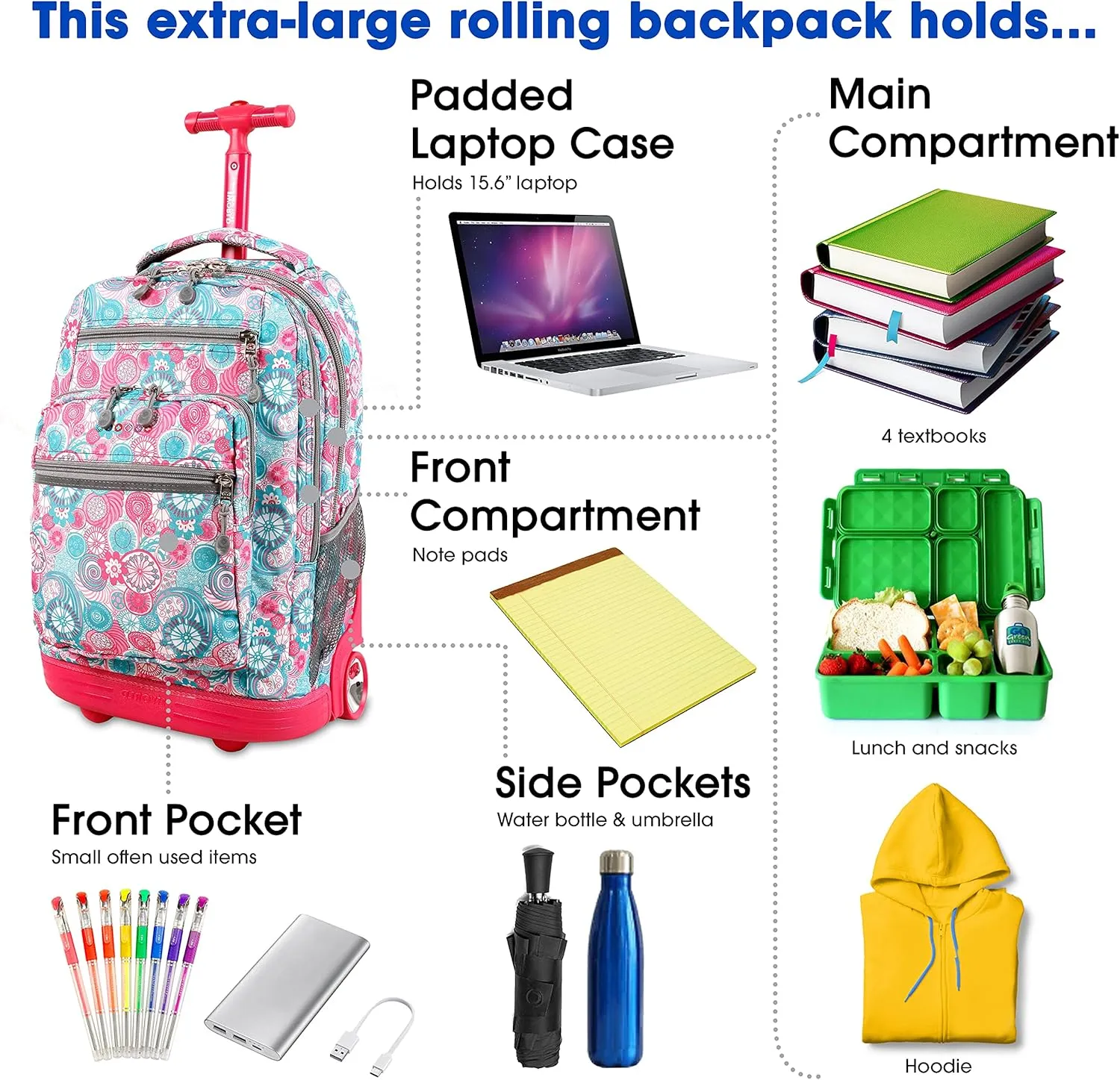 J World New York Sundance Rolling Backpack Girl Boy Roller Bookbag, Blue Raspberry, 20 Inch