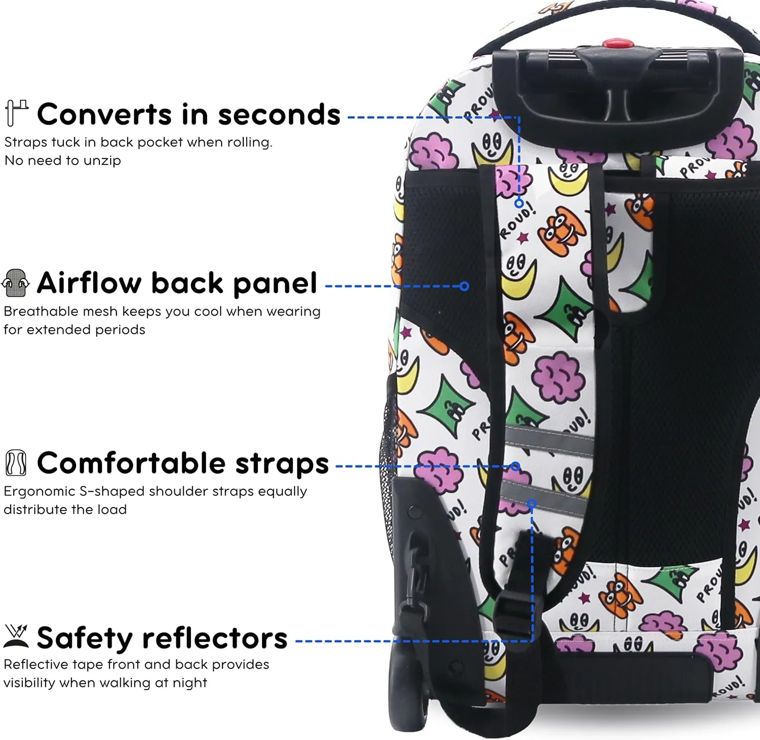 J World New York Sundance Rolling Backpack Girl Boy Roller Bookbag, Proud, 20 Inch