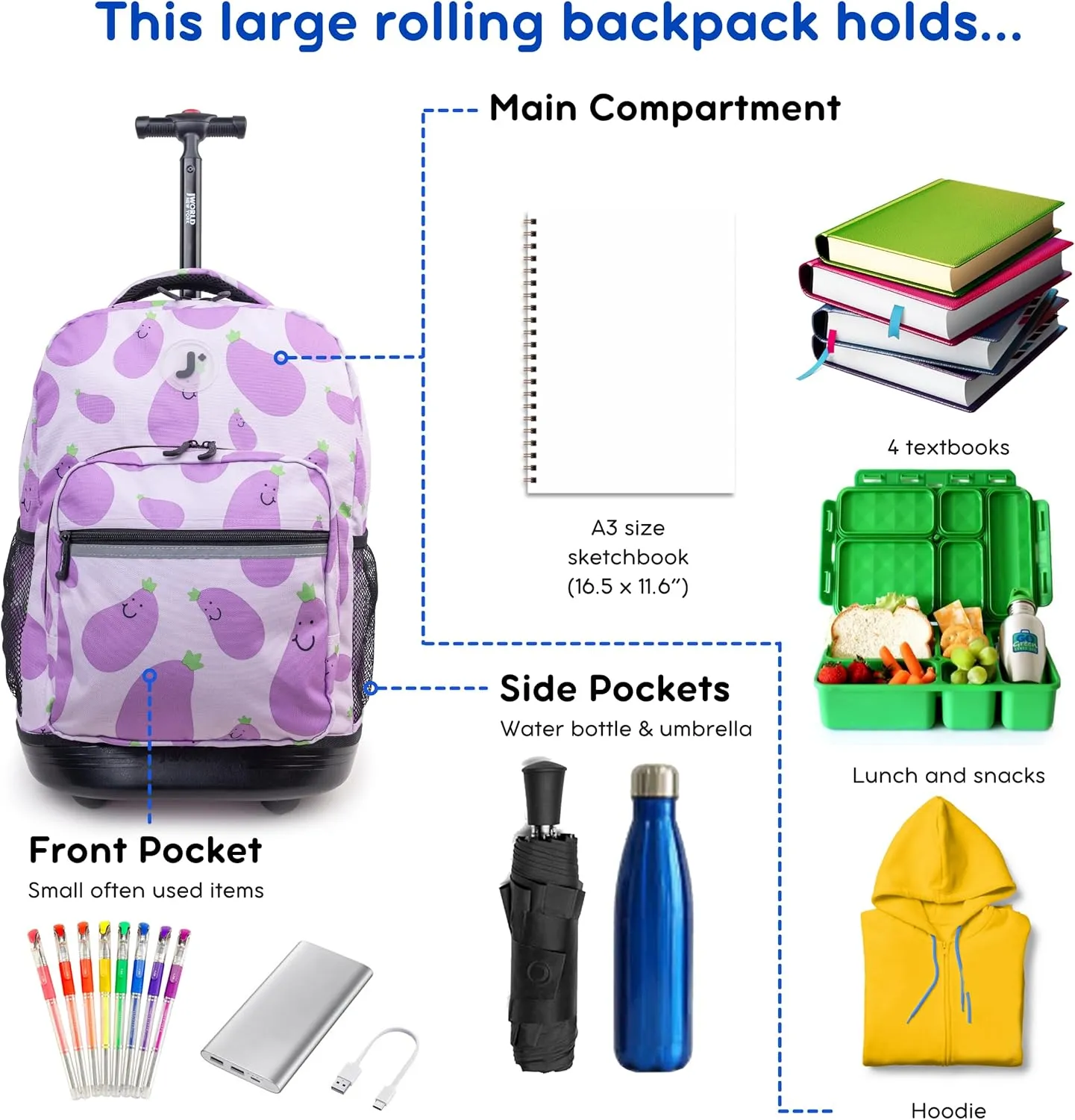 J World New York Sunrise Kids Rolling Backpack for Girls Boys Teen. Roller Bookbag with Wheels, Mr. Eggplant, 18"