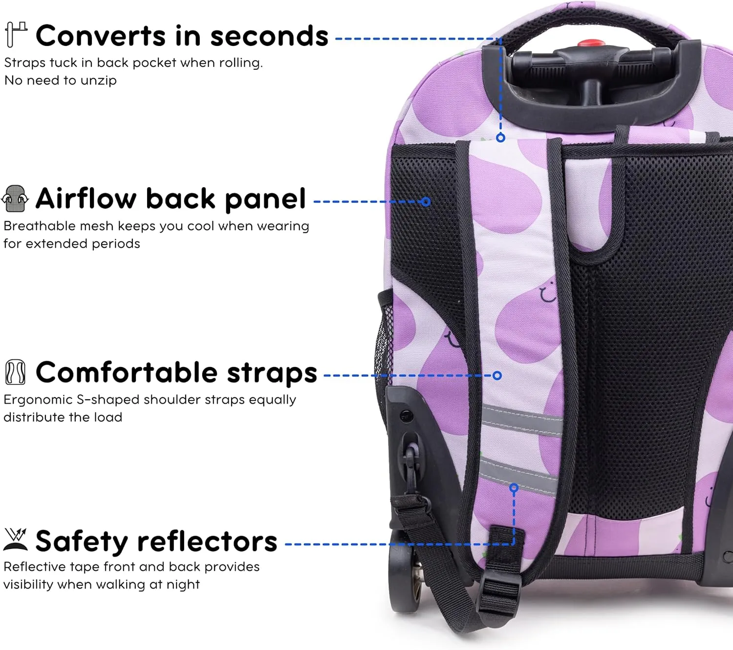 J World New York Sunrise Kids Rolling Backpack for Girls Boys Teen. Roller Bookbag with Wheels, Mr. Eggplant, 18"