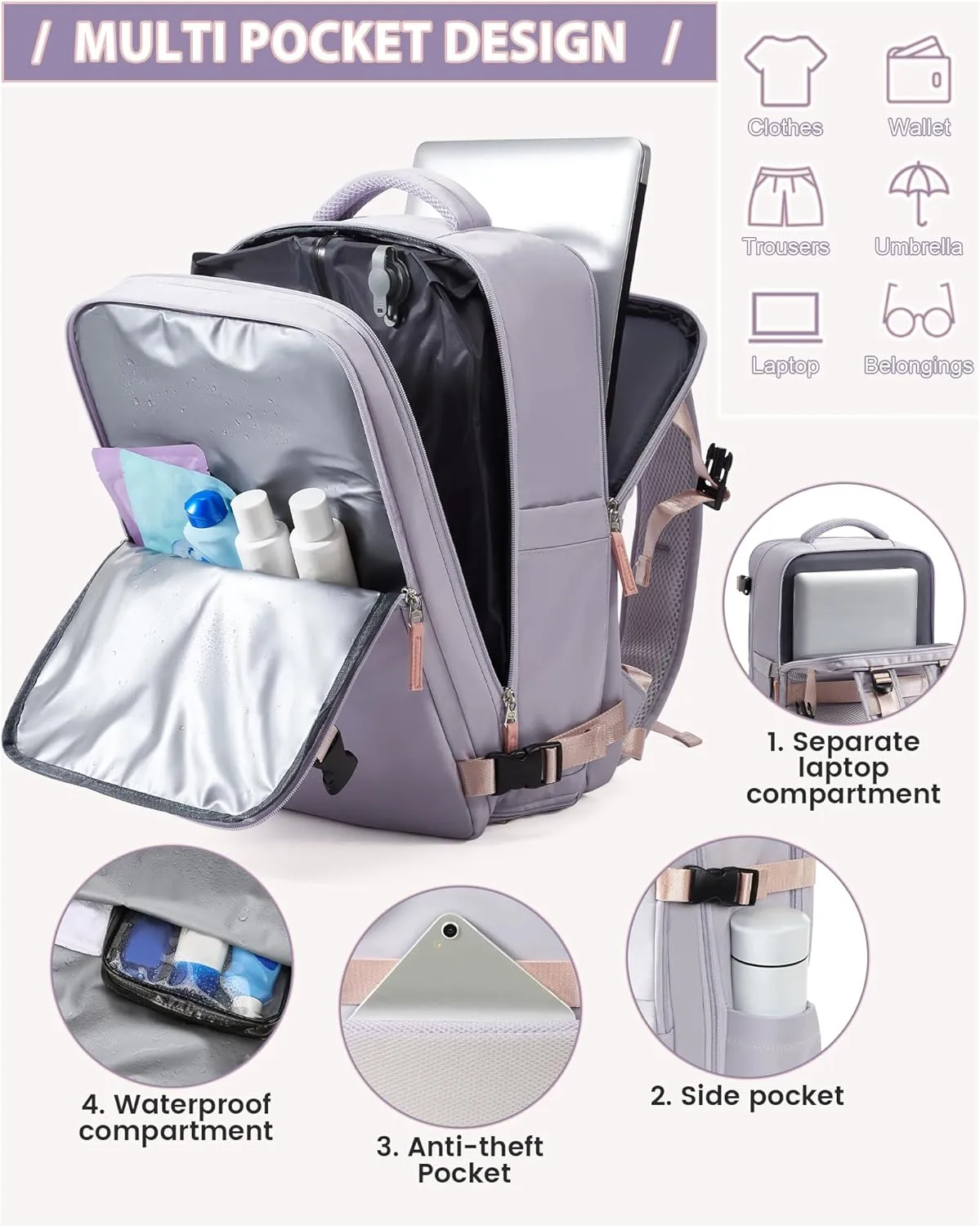 Large Vacuum Backpack Travel Airback Backpack With Pump Vacuum Compression Seal Bags for Women Men Carry on Suitcase Luggage Flight Approved Laptop Backpacks Business Work College Vacpack