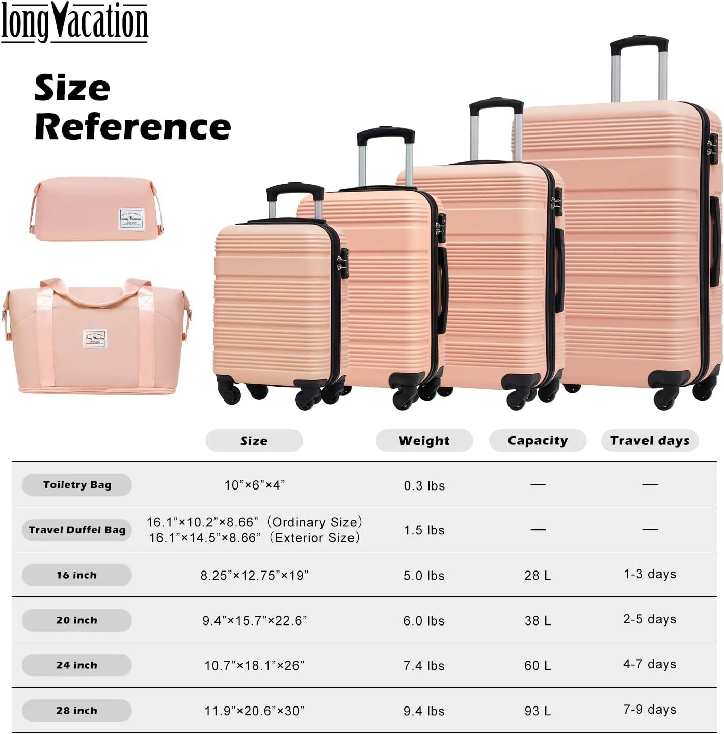 LONG VACATION Luggage Set Lightweight Carry on Suitcase ABS Hardshell Luggage TSA Lock Spinner Wheels(6 piece set, PINK)