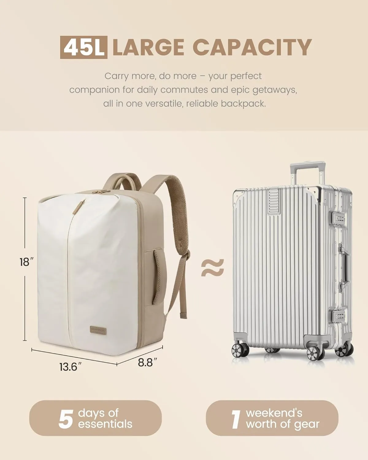 LOVEVOOK Travel Backpack for Women, Extra Large Carry On Bags for Airplanes, Waterproof Personal Item Travel Bag Flight Approved, Weekender Backpacks for Daily Work