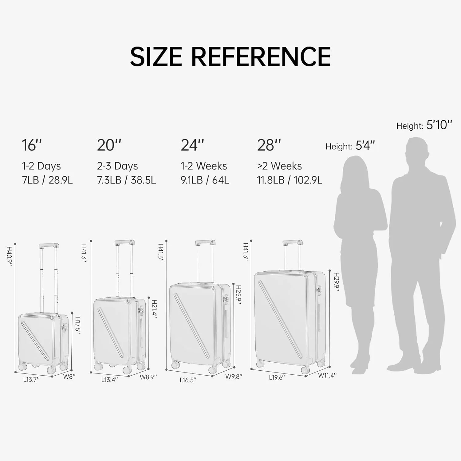 MILADA Carry On Luggage With Wheels 20 inch Carry On Suitcase Travel Luggage With TSA Approved Carry On Luggage Hard Case Luggage Carry On Bag For Women Men Business, Smoke White