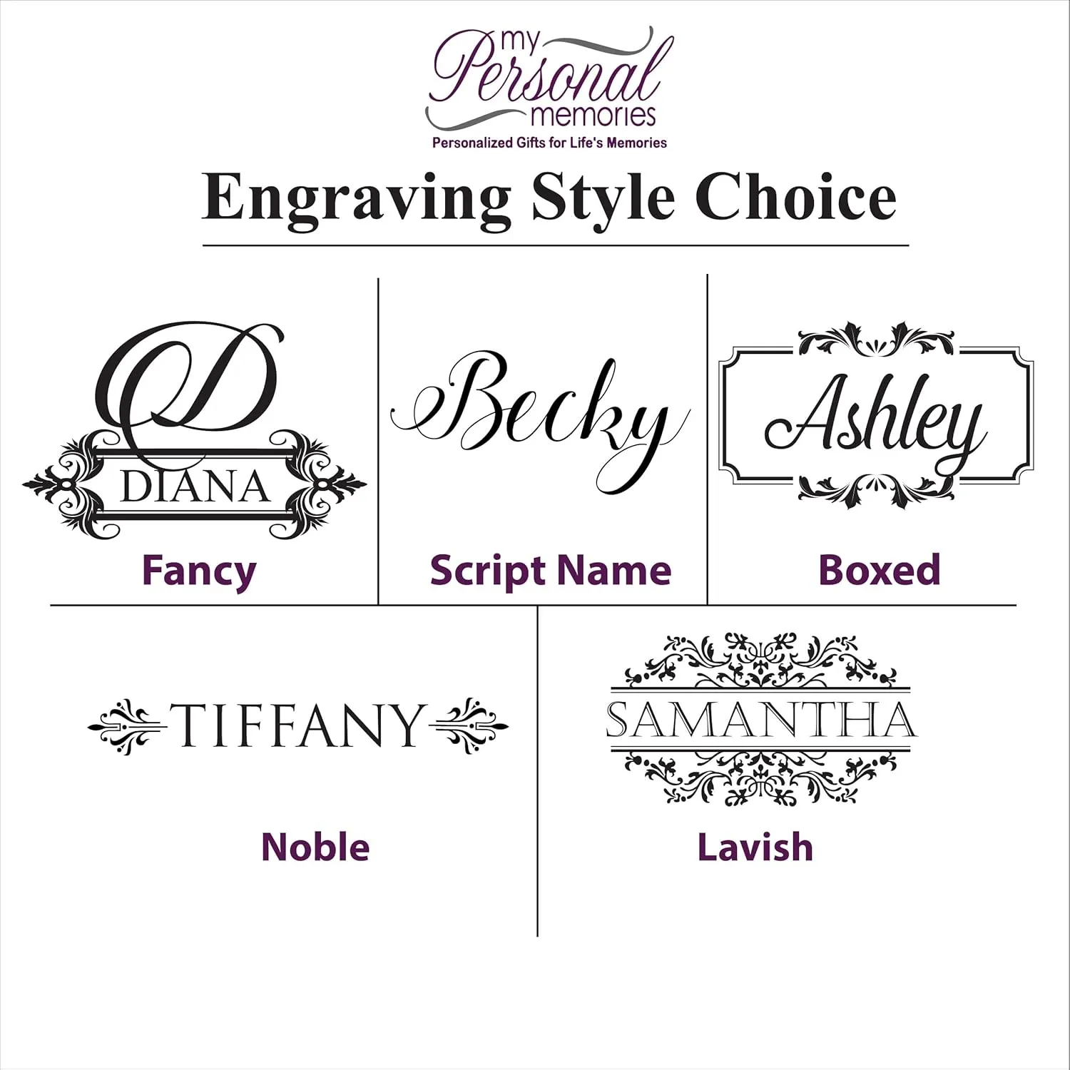 My Personal Memories, Personalized Women's Wristlet Wallet Clutch Purse with Removable Strap that Fits Keys, Phone and more