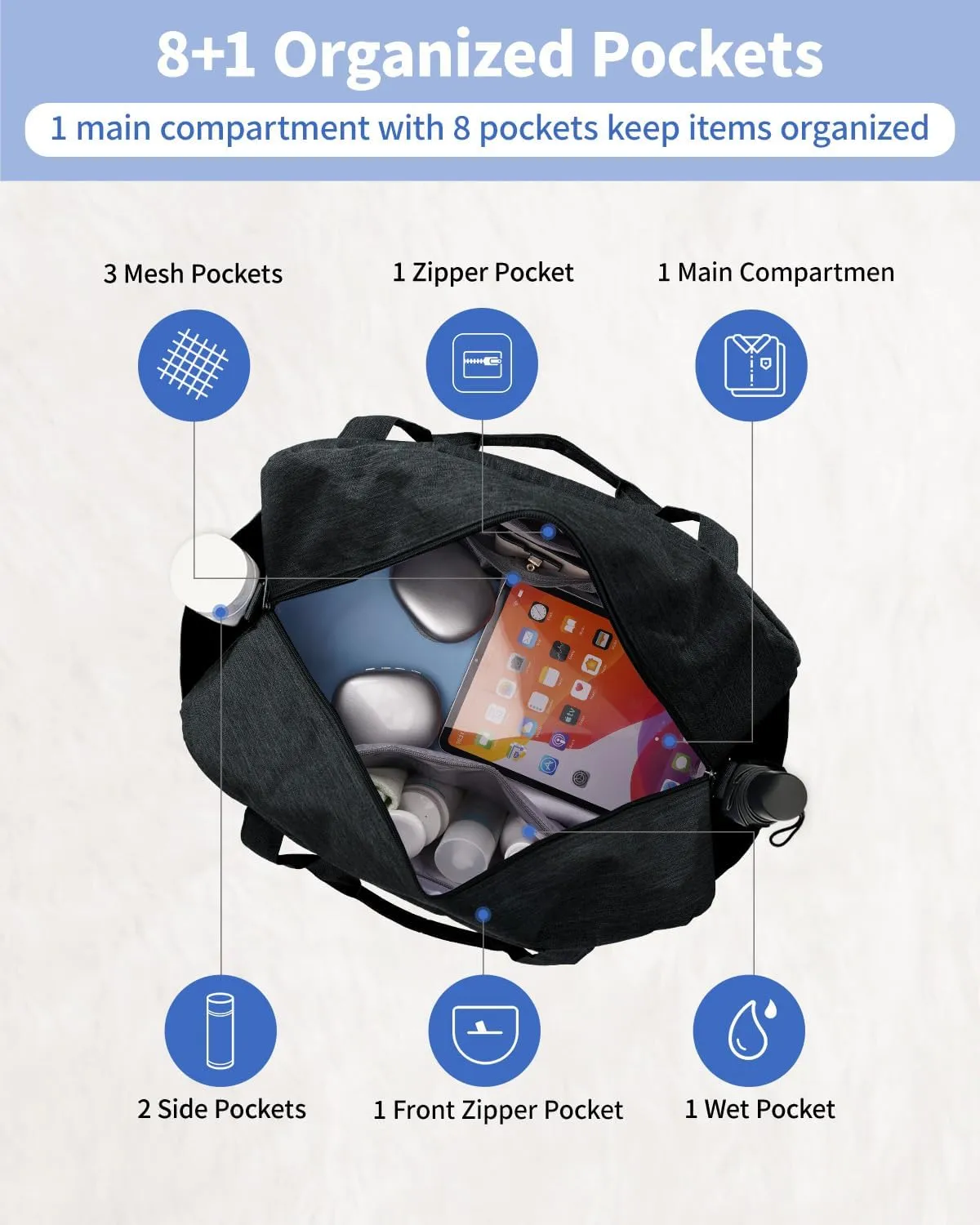 Narwey Carry on Bag 22x14x9 Airlines Approved, Carry on Duffle Bag for Airplane with Wet Pocket, Travel Duffel Bag Luggage Bag Weekender Overnight for Women Men (Black)