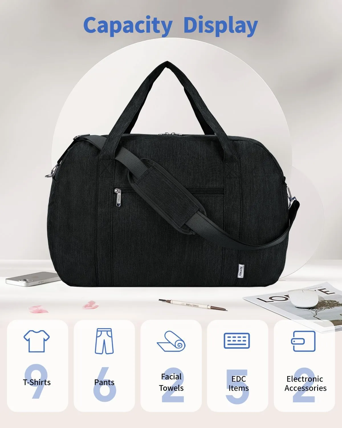Narwey Carry on Bag 22x14x9 Airlines Approved, Carry on Duffle Bag for Airplane with Wet Pocket, Travel Duffel Bag Luggage Bag Weekender Overnight for Women Men (Black)