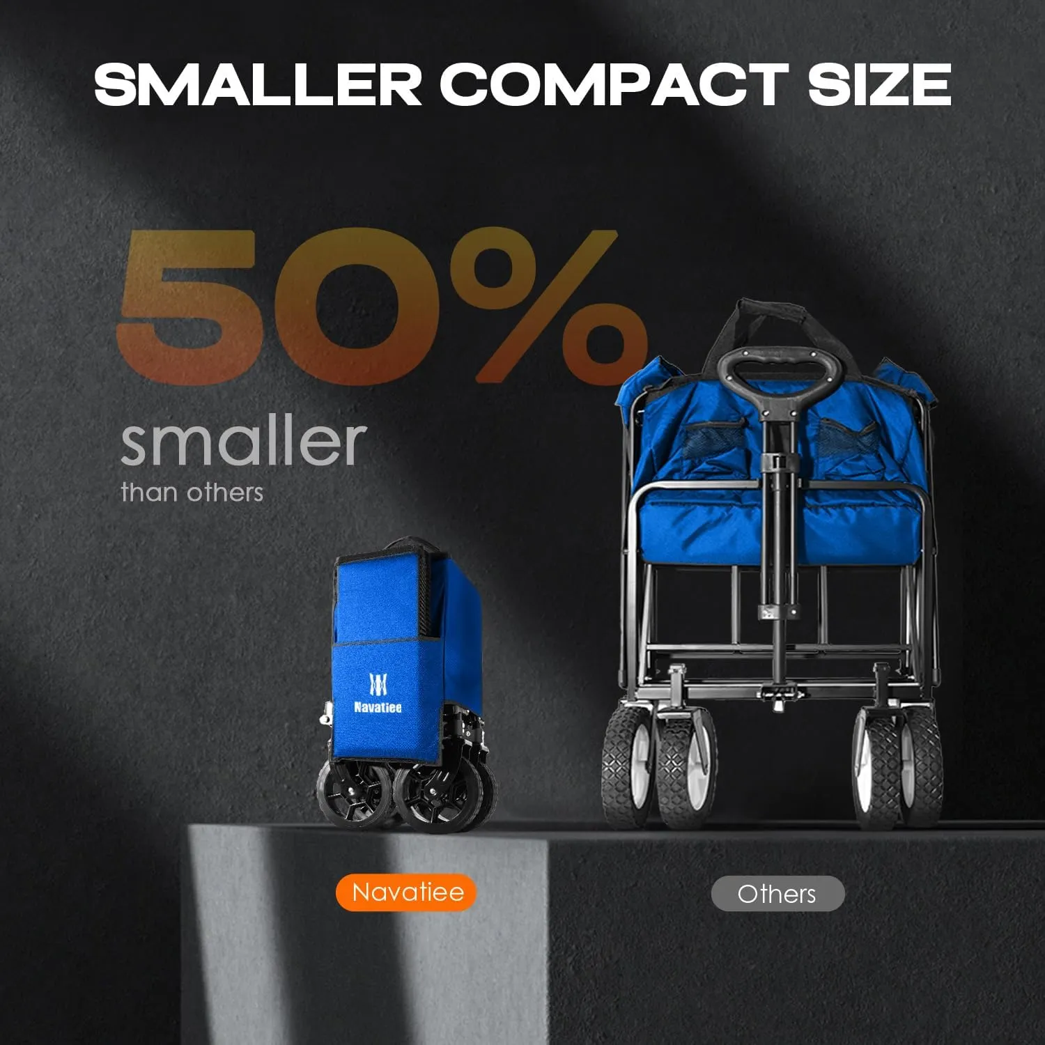 Navatiee 130L Collapsible Foldable Wagon with Wheels, Large Capacity Foldding Wagon Cart with Side Pocket and Brakes, Grocery Shopping Wagon for Garden Outdoor Use, Blue