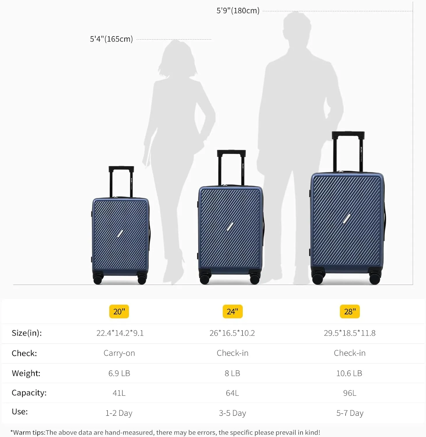 OIWAS 20 Inch Carry On Luggage, Suitcase Carry-on with 8 Spinner Wheels, TSA Lock, Waterproof Compartment, DIY Lightweight Carry On Hard Shell Suitcase Airline Approved for Short Trip, Blue