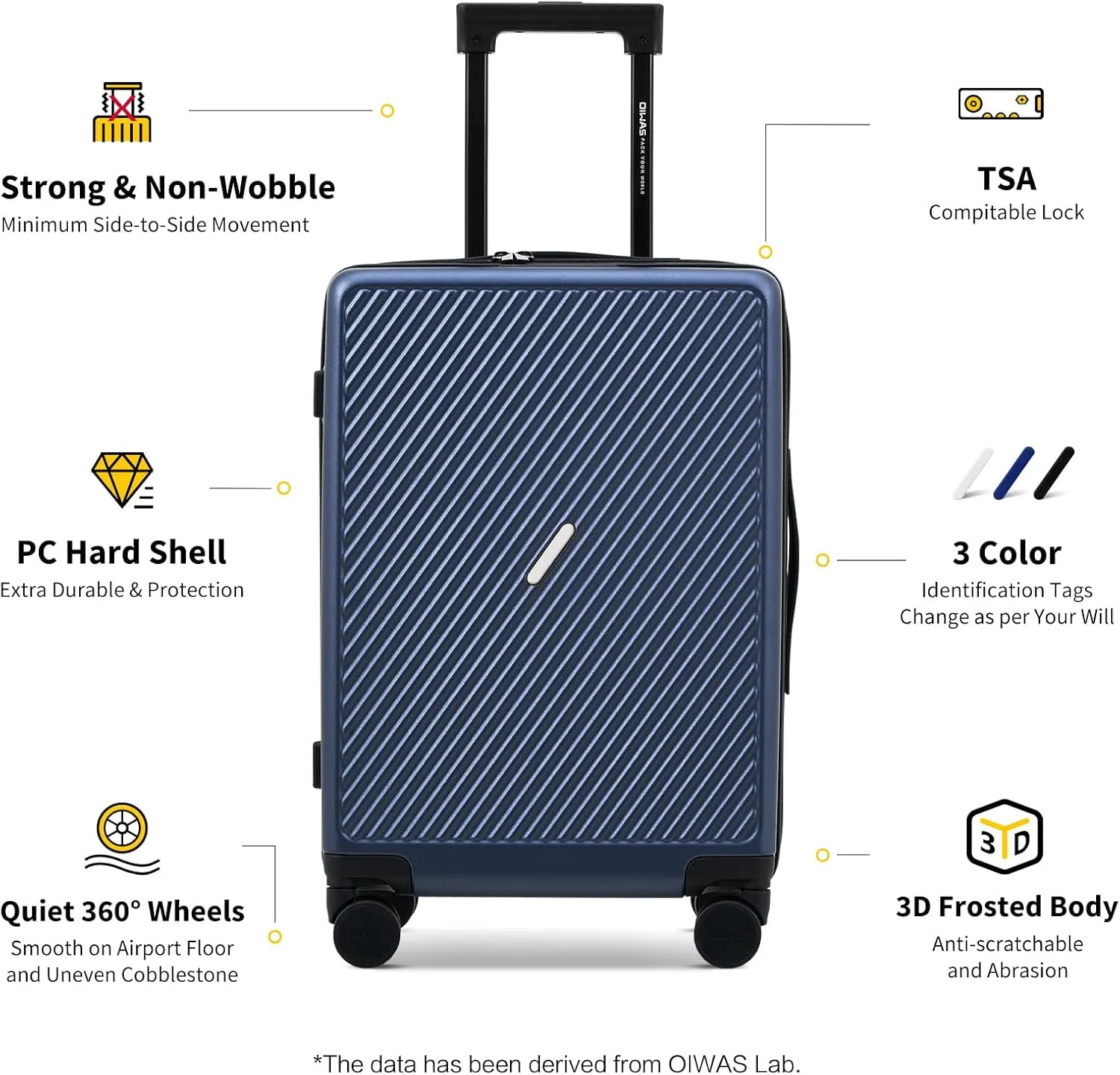 OIWAS 20 Inch Carry On Luggage, Suitcase Carry-on with 8 Spinner Wheels, TSA Lock, Waterproof Compartment, DIY Lightweight Carry On Hard Shell Suitcase Airline Approved for Short Trip, Blue