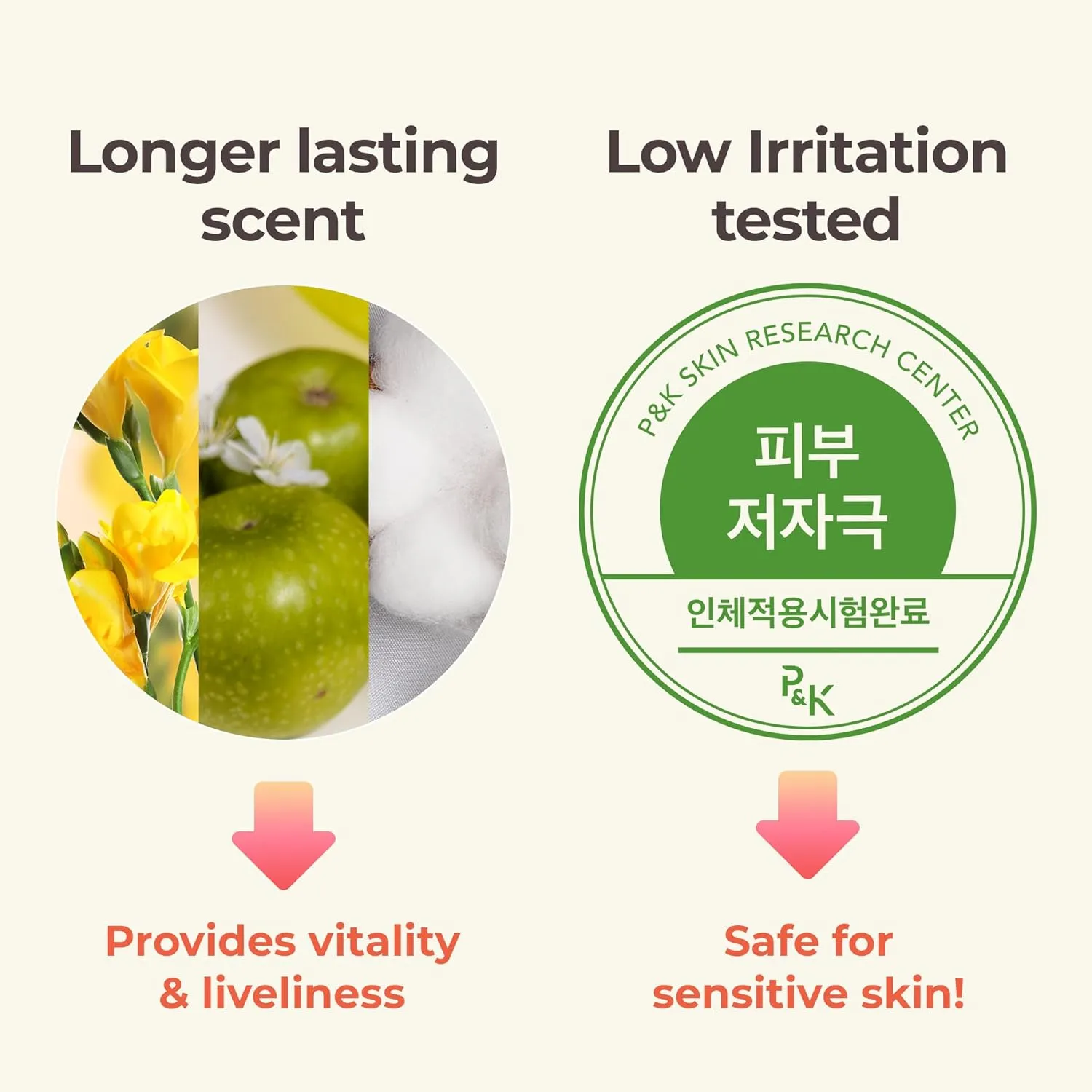 Perfume Hair & Body Mist – Long-Lasting Korean Fragrance Spray for Women – Hydrating Mist for Hair & Body – 3.38 fl.oz – Available in 5 Scents (Woody&Musk)