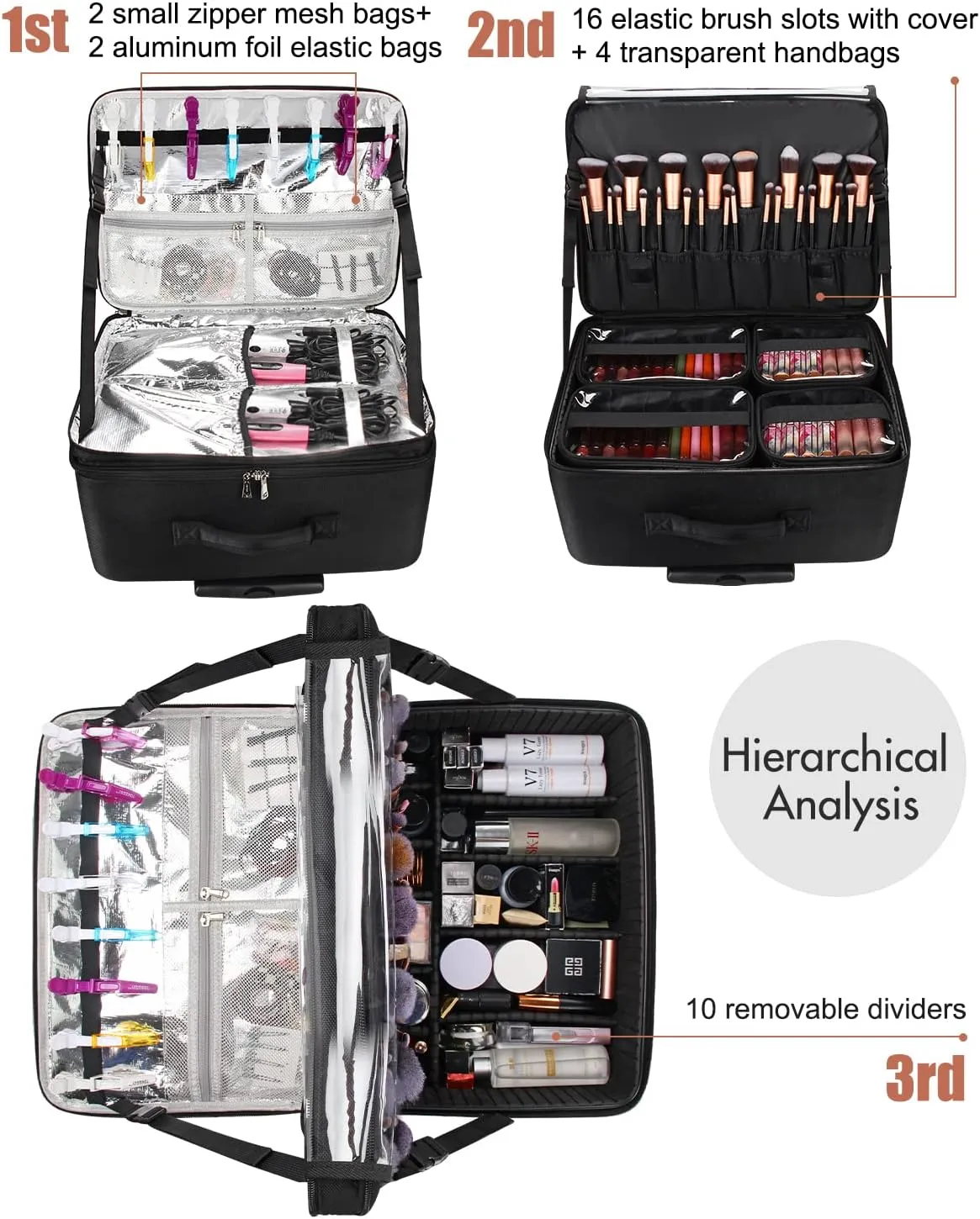 Relavel Extra Large Makeup Case Rolling Travel Train Case, 3 Layer with Insulation Compartment & Four Clear Storage Bags, Professional Makeup Artist Bag Portable Nail Organizer Box Art Supply Case