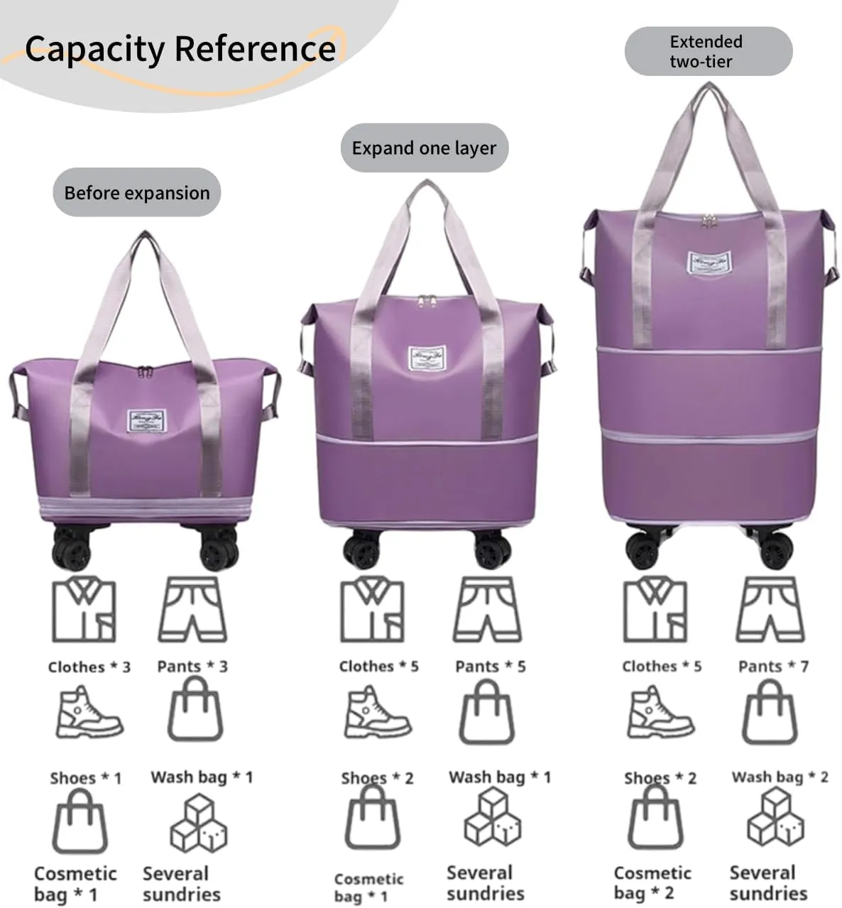 Rolling Duffel Bags with Wheels, Foldable Duffle Bag for Travel, Expandable Luggage Bag, Large Travel Duffle Bag with Detachable Wheels, Waterproof Weekend Bag for Outdoor Gym Travel (Dark Blue)