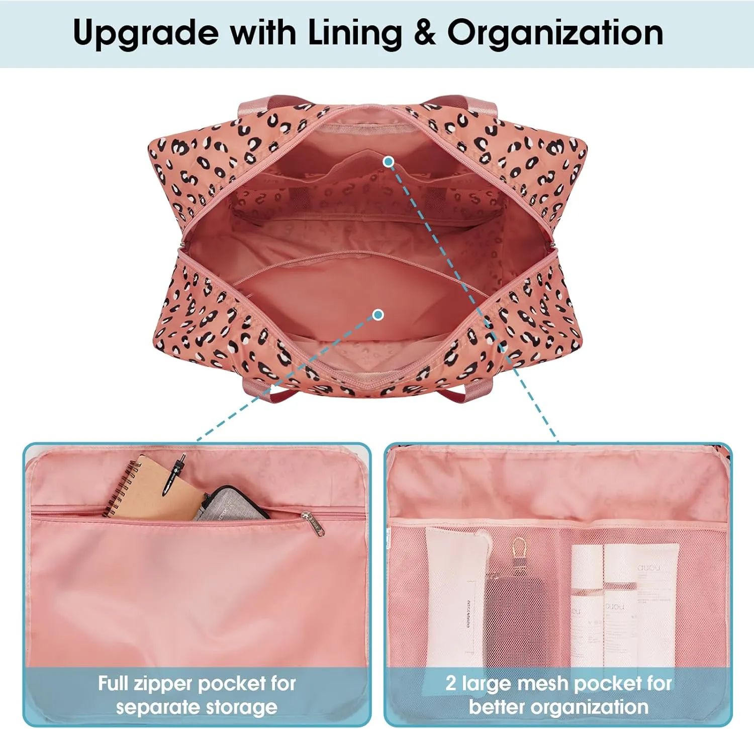 Small Carry On Bag For Spirit Airlines Personal Item Bag 18x14x8 Foldable Travel Duffel Bag Underseat Carry on Luggage for Women and Men 25L (Orange Leopard)