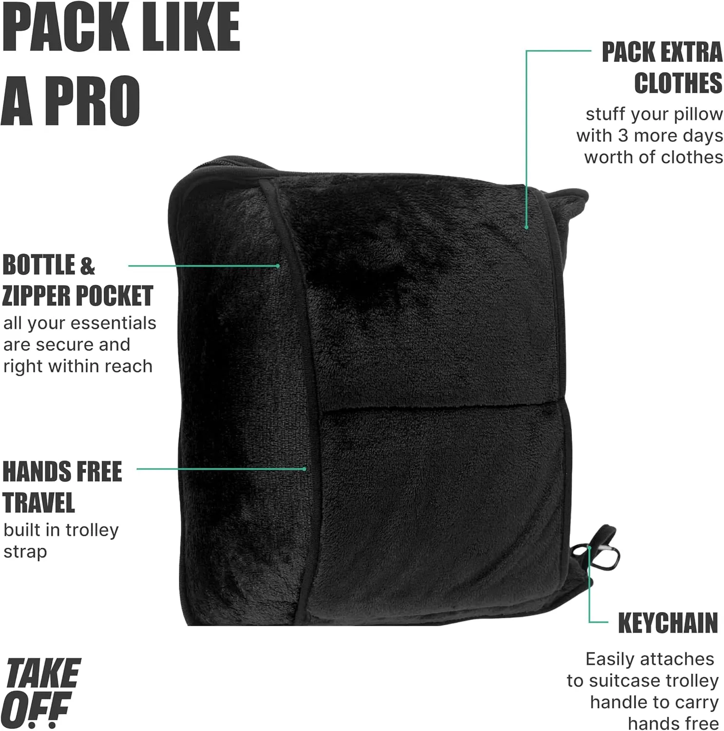 Take OFF Luggage - Compact Travel Blanket and Pillow, Super Soft Stuffable Bag with Zipper Pockets & a Keychain, Fits 3 Days of Essentials, Carry on Airplanes, Cars and Road Trip Accessories, Black