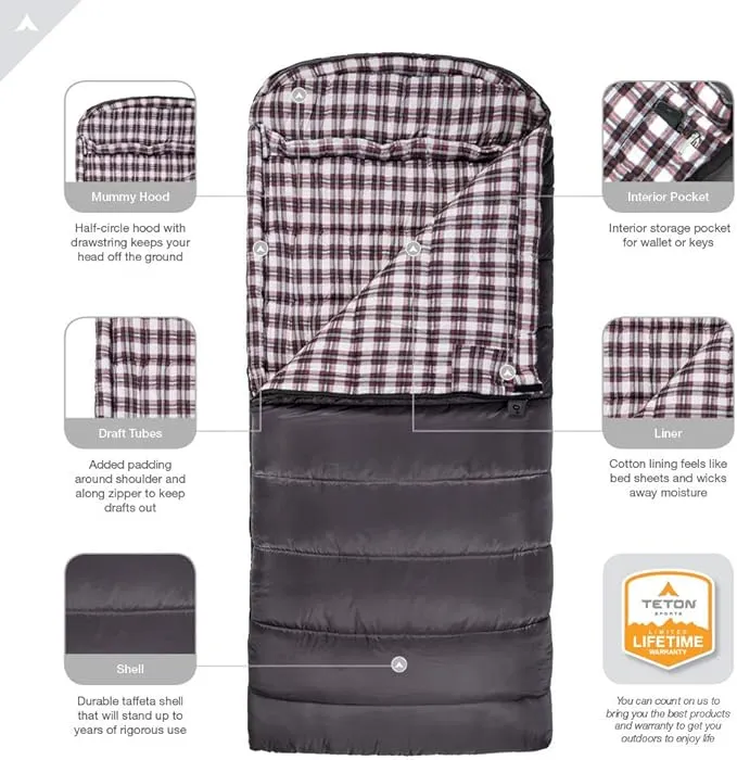 TETON Sports Fahrenheit XXL, -25, 20, and 0 Degree Sleeping Bag for Adults; Warm Cotton Lining for Camping in Comfort, All Weather Sleeping Bags