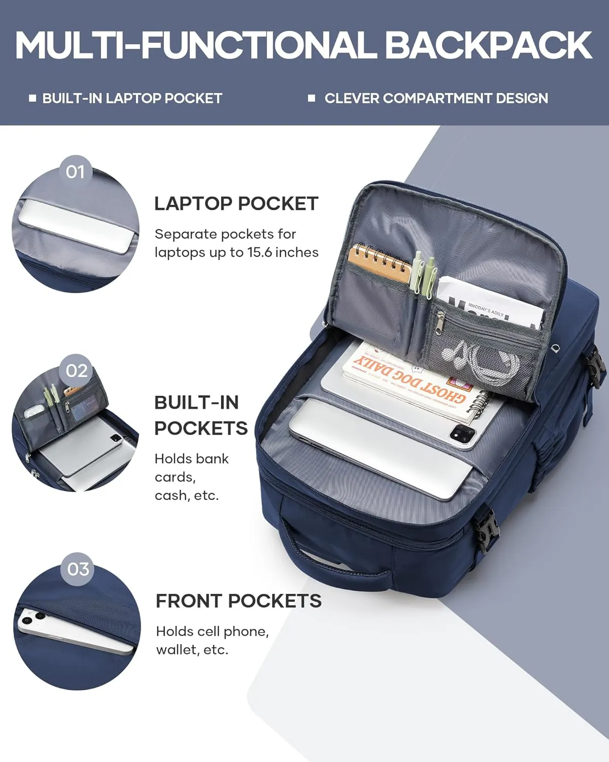 Travel Backpack For Women Men Carry On Backpack For Traveling On Airplanes Personal Item Travel Bag laptop backpacks
