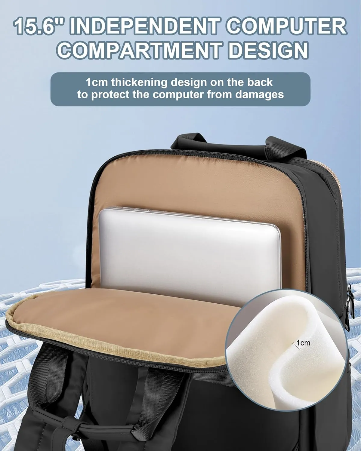 Travel Backpack For Women,Carry On Backpack Airline Approved,Laptop Work Backpacks For Men,Personal Item Travel Bag