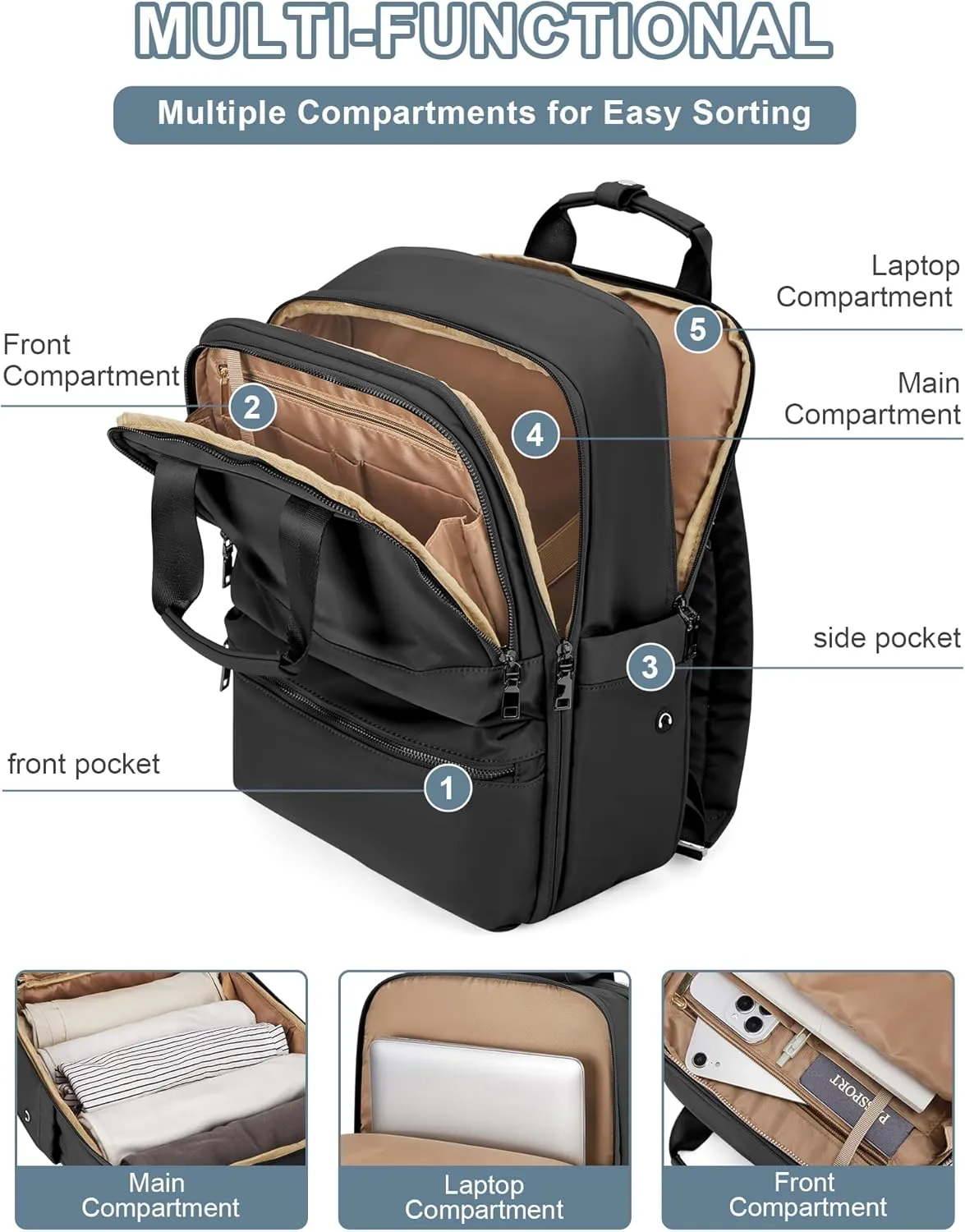Travel Backpack For Women,Carry On Backpack Airline Approved,Laptop Work Backpacks For Men,Personal Item Travel Bag