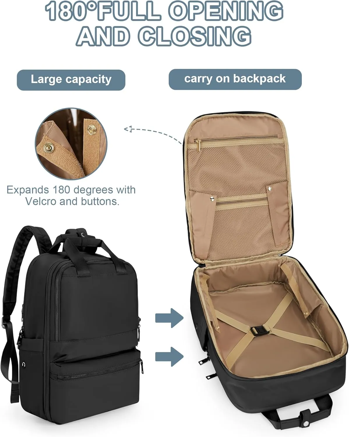 Travel Backpack For Women,Carry On Backpack Airline Approved,Laptop Work Backpacks For Men,Personal Item Travel Bag
