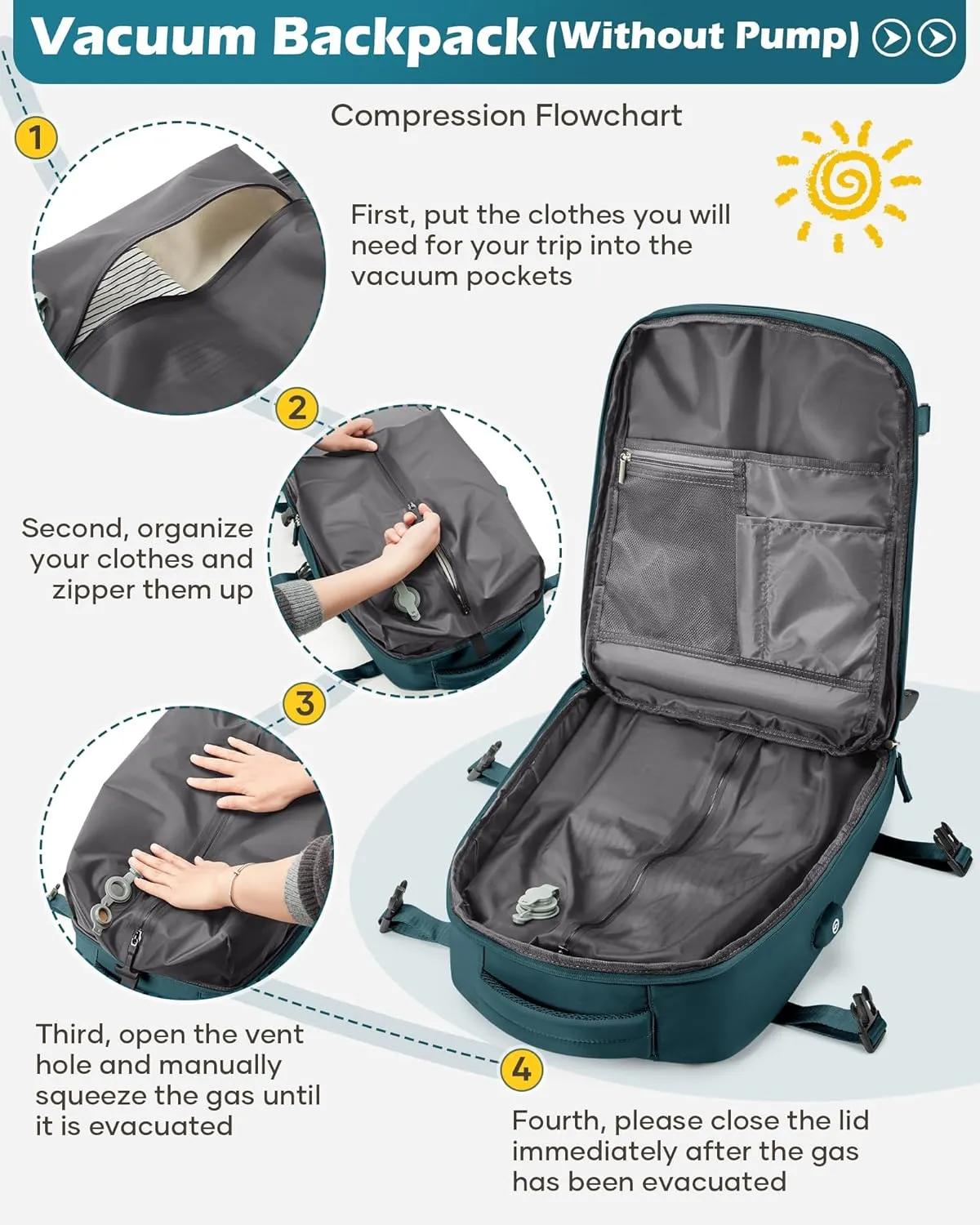 Vacuum Backpack Travel Laptop Backpacks For Women Men Carry On Backpack With Vacuum Compression Bags Seal Packing Personal Item Travel Bag Airback Backpacks Without Pump Peacock Blue
