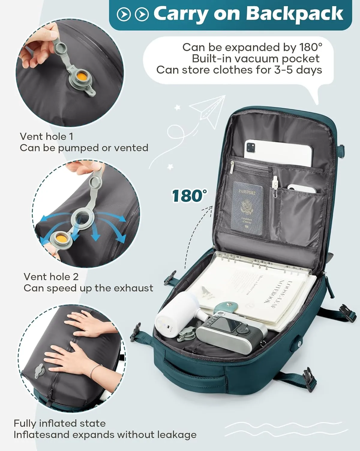 Vacuum Backpack Travel Laptop Backpacks For Women Men Carry On Backpack With Vacuum Compression Bags Seal Packing Personal Item Travel Bag Airback Backpacks Without Pump Peacock Blue