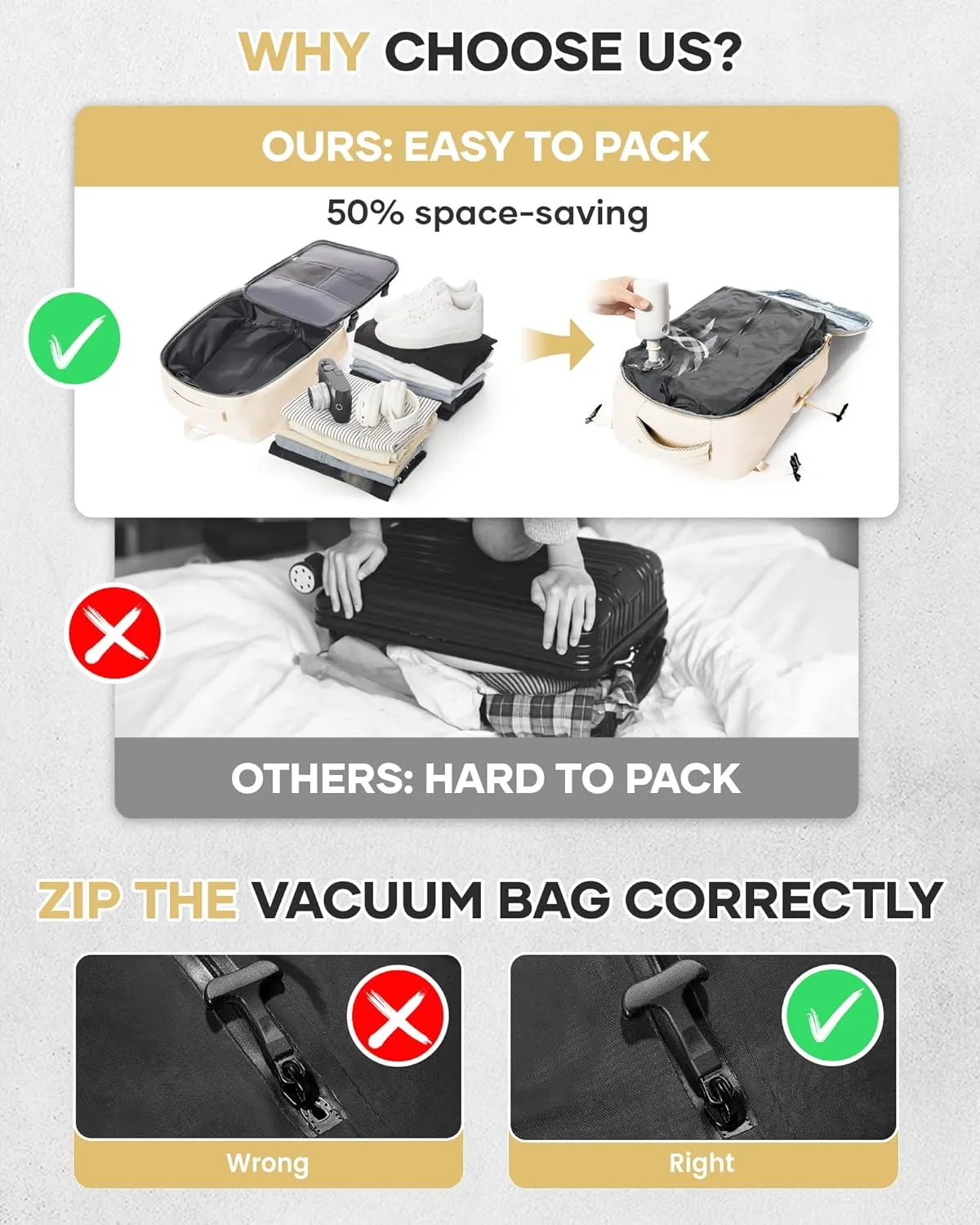 Vacuum Seal Backpack for Travel with Air Pump Vacpack Airback Carry on Flight Approved Compression Daypack Laptop Space Saver Bags Storage with Vacuum System 18x14x8 inches Travel Bag Women BeigeGreen